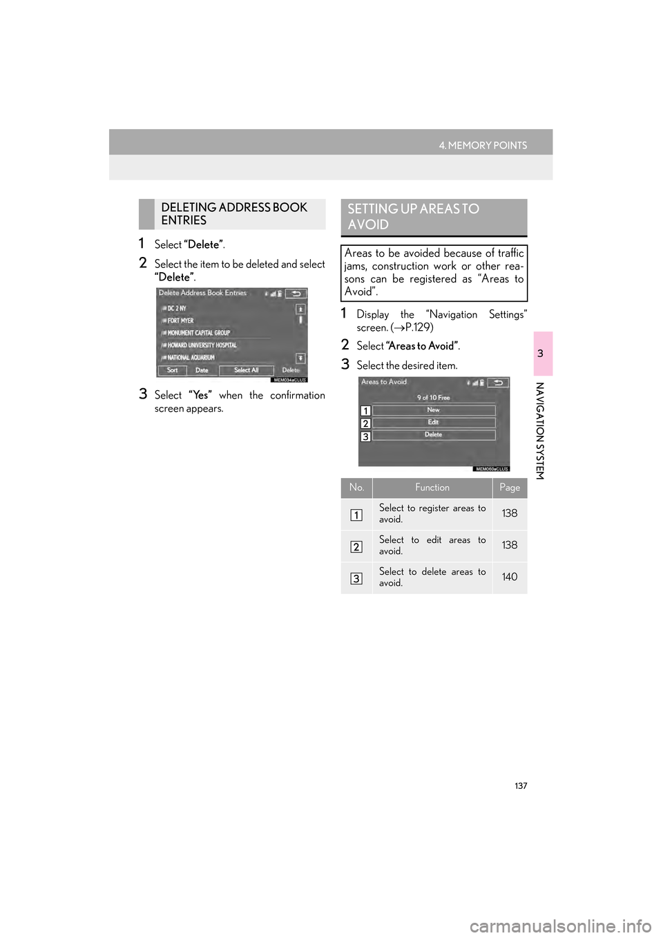 Lexus GX460 2015 Navigation Manual 137
4. MEMORY POINTS
GX460_Navi_OM60L77U_(U)14.06.02 10:48
3
NAVIGATION SYSTEM
1Select “Delete” .
2Select the item to be deleted and select
“Delete”.
3Select “Yes” when the confirmatio Lexus GX460 2015 Navigation Manual 137
4. MEMORY POINTS
GX460_Navi_OM60L77U_(U)14.06.02 10:48
3
NAVIGATION SYSTEM
1Select “Delete” .
2Select the item to be deleted and select
“Delete”.
3Select “Yes” when the confirmatio