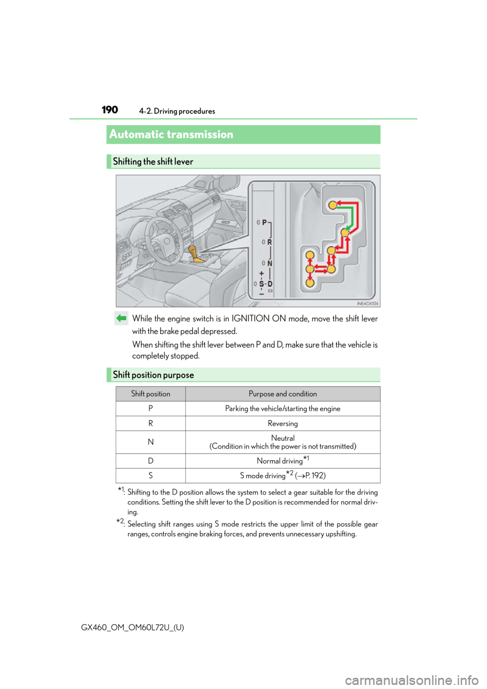 Lexus GX460 2015  Do-it-yourself maintenance / LEXUS 2015 GX460 OWNERS MANUAL (OM60L72U) 190
GX460_OM_OM60L72U_(U)4-2. Driving procedures
Automatic transmission
While the engine switch is in IGNITION ON mode, move the shift lever
with the brake pedal depressed.
When shifting the shift lev