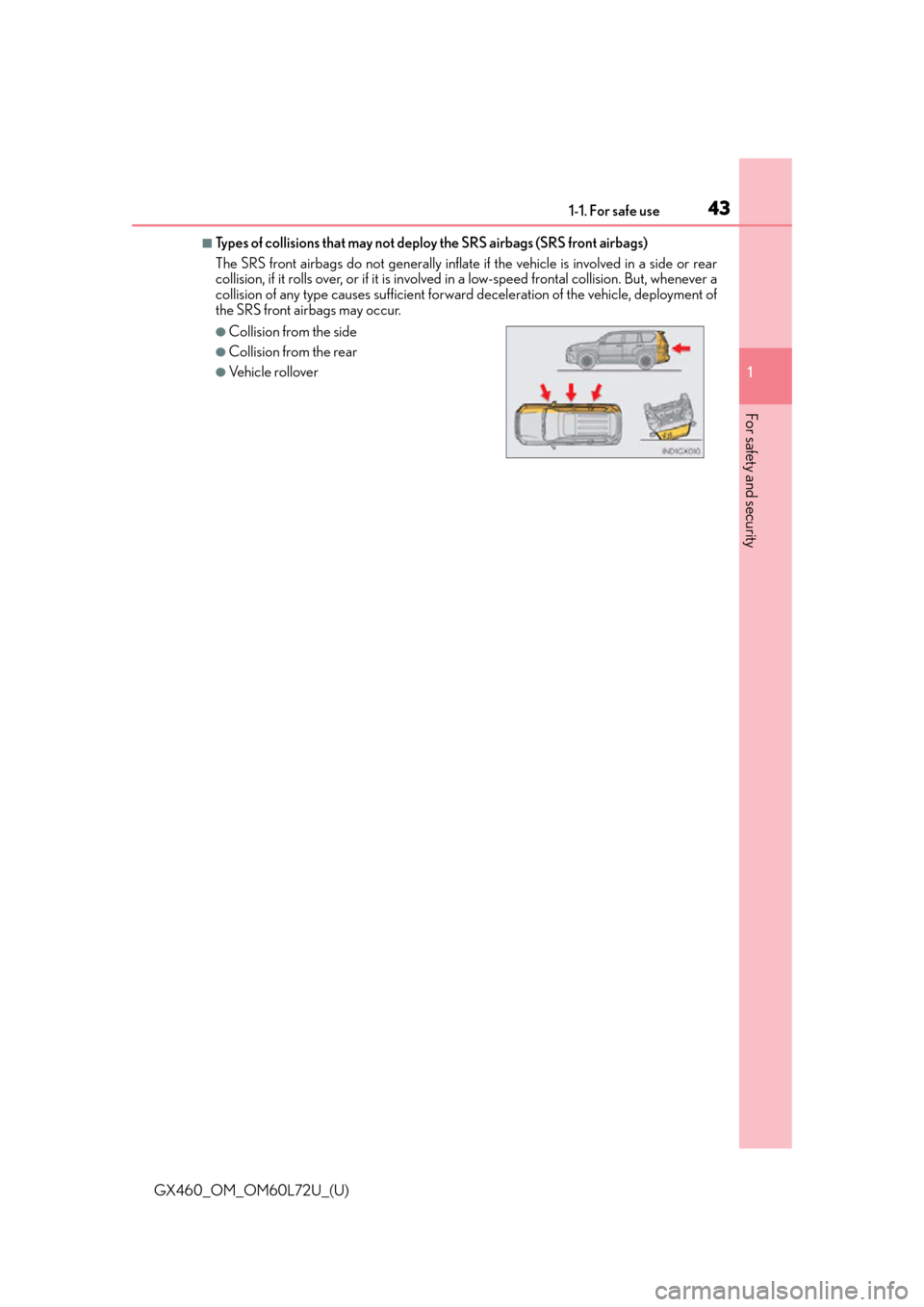 Lexus GX460 2015  Do-it-yourself maintenance / LEXUS 2015 GX460  (OM60L72U) Service Manual 431-1. For safe use
GX460_OM_OM60L72U_(U)
1
For safety and security
■Types of collisions that may not deploy  the SRS airbags (SRS front airbags)
The SRS front airbags do not gene rally inflate if t