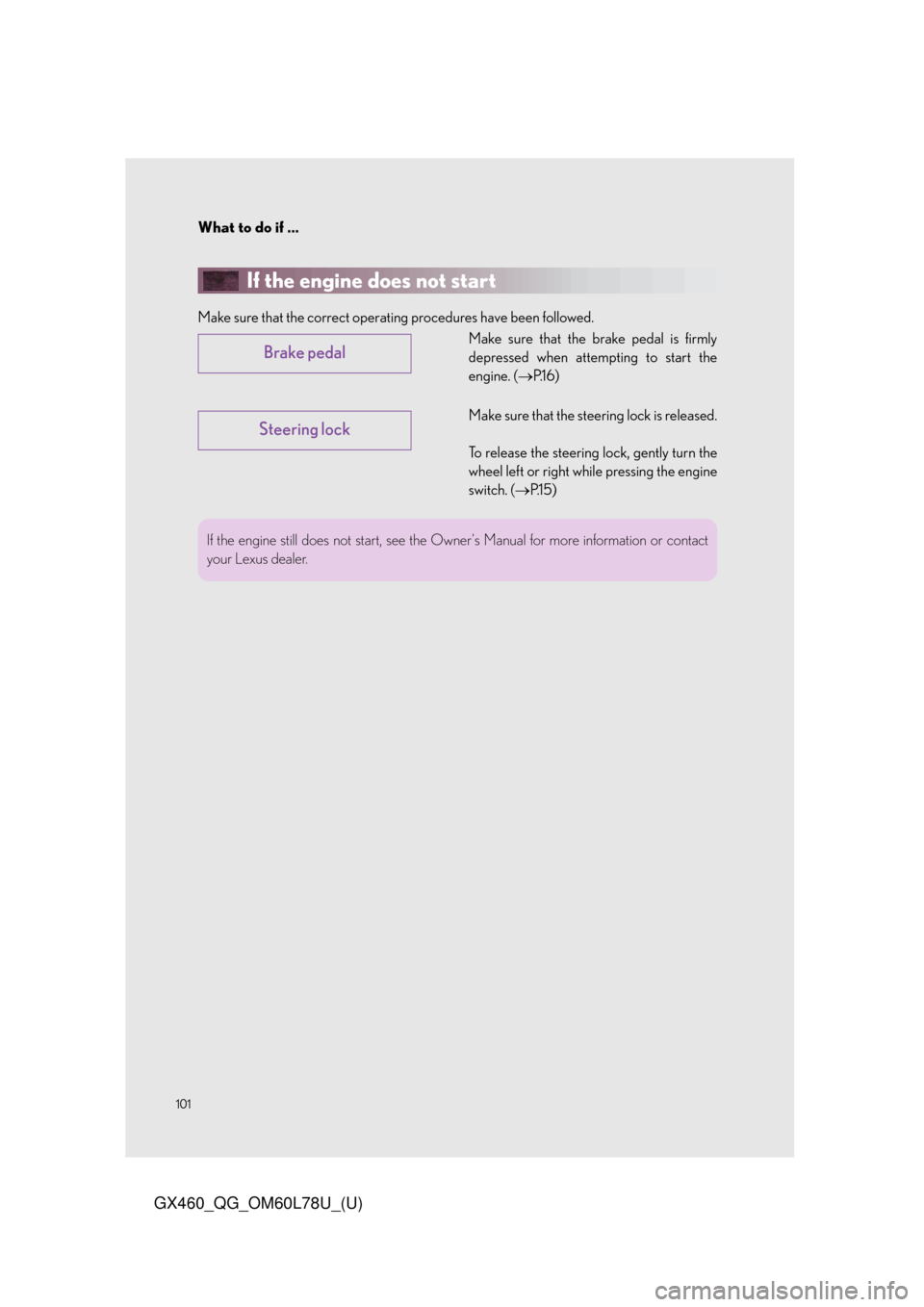 Lexus GX460 2015 Do-it-yourself maintenance / LEXUS 2015 GX460 QUICK GUIDE OWNERS MANUAL (OM60L78U) What to do if ...
101
GX460_QG_OM60L78U_(U)
If the engine does not start
Make sure that the correct operating procedures have been followed.Make sure that the brake pedal is firmly
depressed when atte Lexus GX460 2015 Do-it-yourself maintenance / LEXUS 2015 GX460 QUICK GUIDE OWNERS MANUAL (OM60L78U) What to do if ...
101
GX460_QG_OM60L78U_(U)
If the engine does not start
Make sure that the correct operating procedures have been followed.Make sure that the brake pedal is firmly
depressed when atte