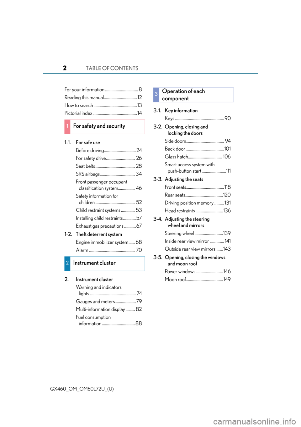 Lexus GX460 2015  Instrument cluster / LEXUS 2015 GX460 OWNERS MANUAL (OM60L72U) TABLE OF CONTENTS2
GX460_OM_OM60L72U_(U)
For your information ................................... 8
Reading this manual................................... 12
How to search ............................