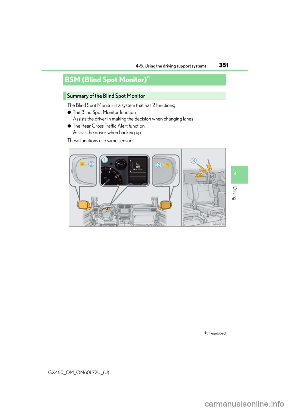 Lexus GX460 2015 Instrument cluster / LEXUS 2015 GX460 OWNERS MANUAL (OM60L72U) 351
GX460_OM_OM60L72U_(U)4-5. Using the driving support systems
4
Driving
BSM (Blind Spot Monitor)
The Blind Spot Monitor is a system that has 2 functions;
●The Blind Spot Monitor function
Assis Lexus GX460 2015 Instrument cluster / LEXUS 2015 GX460 OWNERS MANUAL (OM60L72U) 351
GX460_OM_OM60L72U_(U)4-5. Using the driving support systems
4
Driving
BSM (Blind Spot Monitor)
The Blind Spot Monitor is a system that has 2 functions;
●The Blind Spot Monitor function
Assis