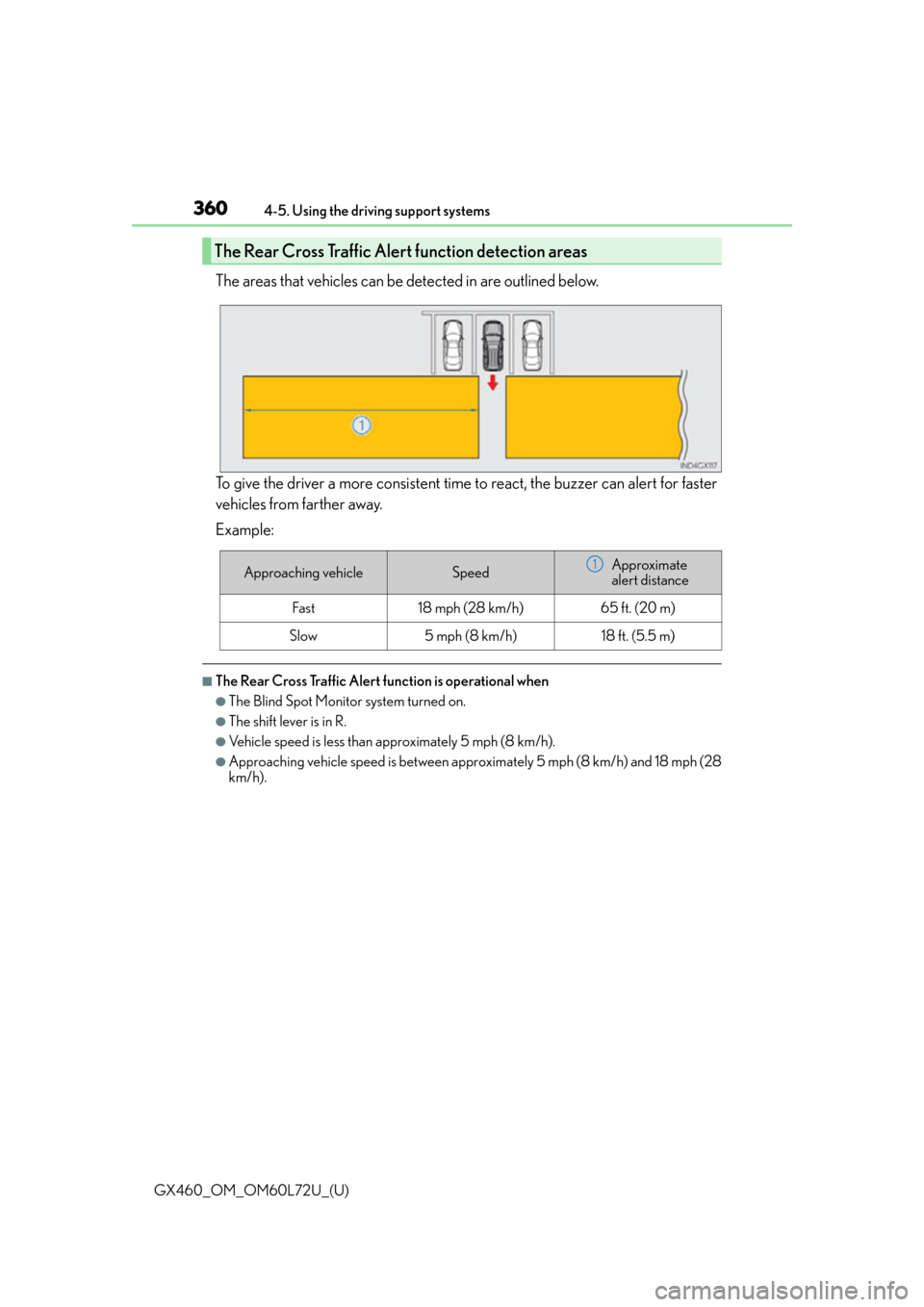 Lexus GX460 2015 Instrument cluster / LEXUS 2015 GX460 OWNERS MANUAL (OM60L72U) 360
GX460_OM_OM60L72U_(U)4-5. Using the driving support systems
The areas that vehicles can be detected in are outlined below.
To give the driver a more consistent time to react, the buzzer can alert Lexus GX460 2015 Instrument cluster / LEXUS 2015 GX460 OWNERS MANUAL (OM60L72U) 360
GX460_OM_OM60L72U_(U)4-5. Using the driving support systems
The areas that vehicles can be detected in are outlined below.
To give the driver a more consistent time to react, the buzzer can alert