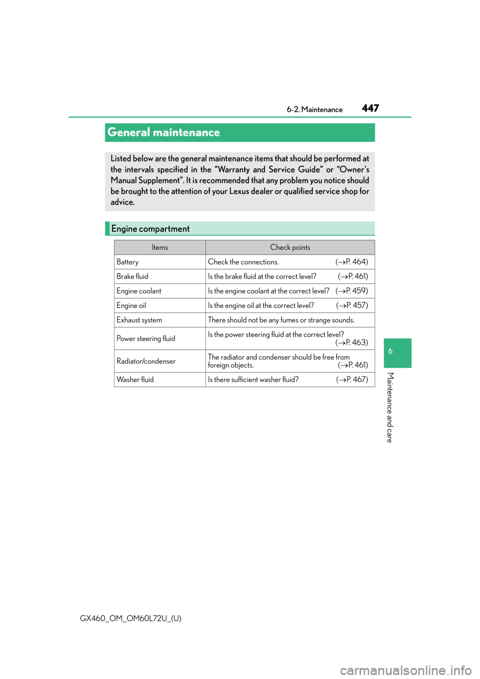 Lexus GX460 2015  Instrument cluster / LEXUS 2015 GX460 OWNERS MANUAL (OM60L72U) 447
GX460_OM_OM60L72U_(U)6-2. Maintenance
6
Maintenance and care
General maintenance
Listed below are the general maintenance items that should be performed at
the intervals specified in the “Warran