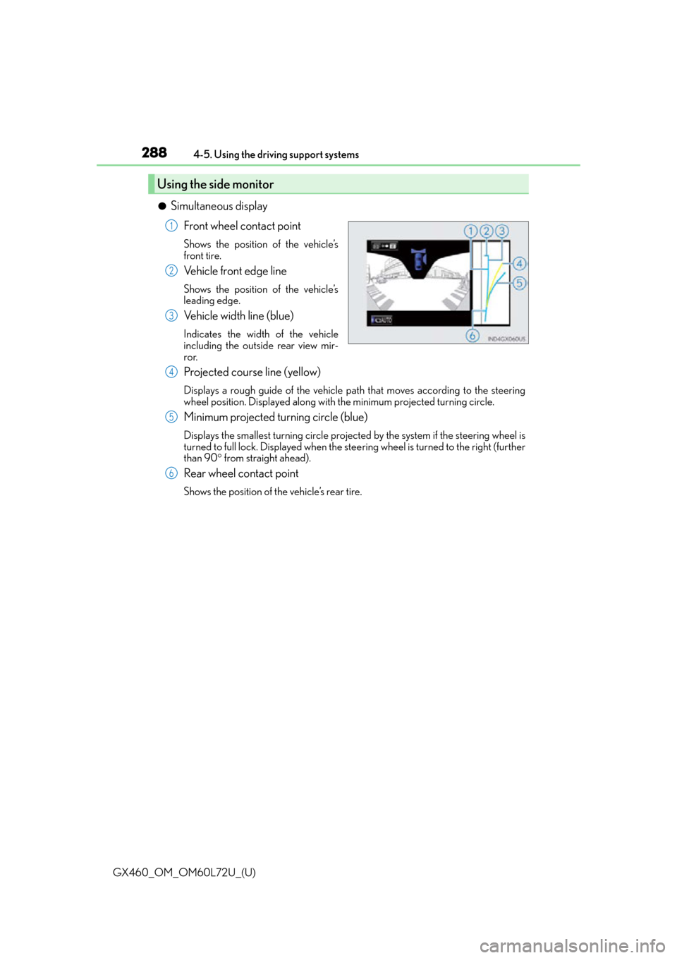 Lexus GX460 2015 TIPS FOR THE NAVIGATION SYSTEM / LEXUS 2015 GX460 OWNERS MANUAL (OM60L72U) 288
GX460_OM_OM60L72U_(U)4-5. Using the driving support systems
●Simultaneous display
Front wheel contact point
Shows the position of the vehicle’s
front tire.
Vehicle front edge line
Shows the p Lexus GX460 2015 TIPS FOR THE NAVIGATION SYSTEM / LEXUS 2015 GX460 OWNERS MANUAL (OM60L72U) 288
GX460_OM_OM60L72U_(U)4-5. Using the driving support systems
●Simultaneous display
Front wheel contact point
Shows the position of the vehicle’s
front tire.
Vehicle front edge line
Shows the p