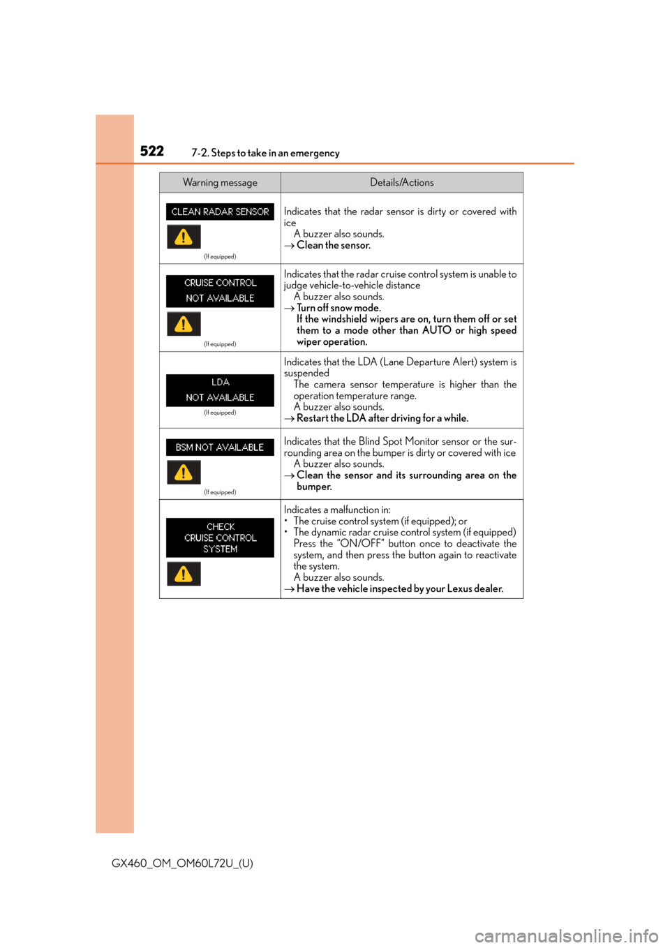 Lexus GX460 2015  Key information / LEXUS 2015 GX460 OWNERS MANUAL (OM60L72U) 5227-2. Steps to take in an emergency
GX460_OM_OM60L72U_(U)
(If equipped)
Indicates that the radar sensor is dirty or covered with
iceA buzzer also sounds.
 Clean the sensor.
(If equipped)
Indicate