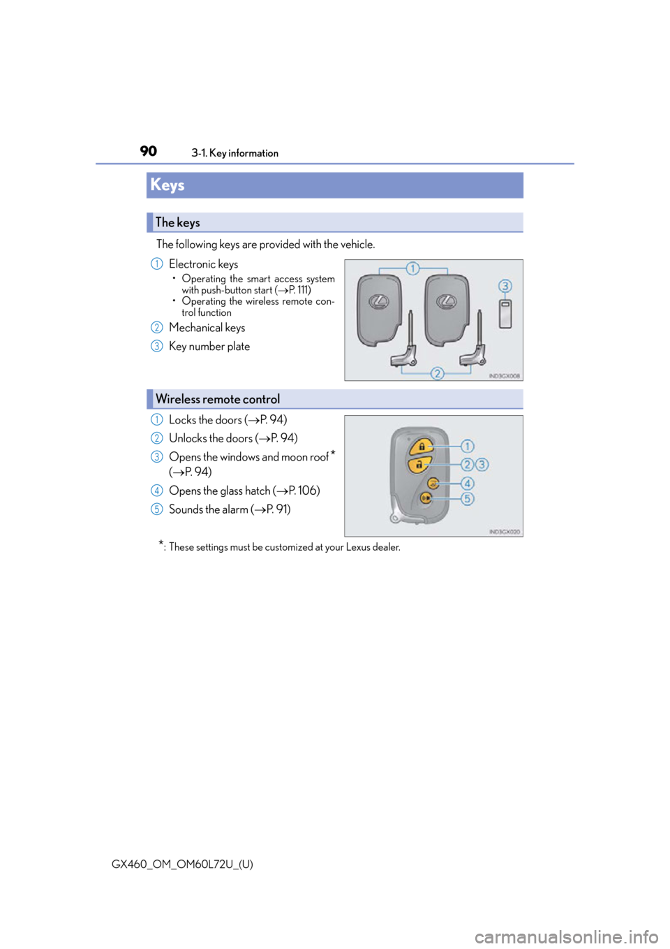 Lexus GX460 2015  Key information / LEXUS 2015 GX460 OWNERS MANUAL (OM60L72U) 90
GX460_OM_OM60L72U_(U)3-1. Key information
Keys
The following keys are provided with the vehicle.
Electronic keys
• Operating the smart access systemwith push-button start ( P. 111)
• Operati