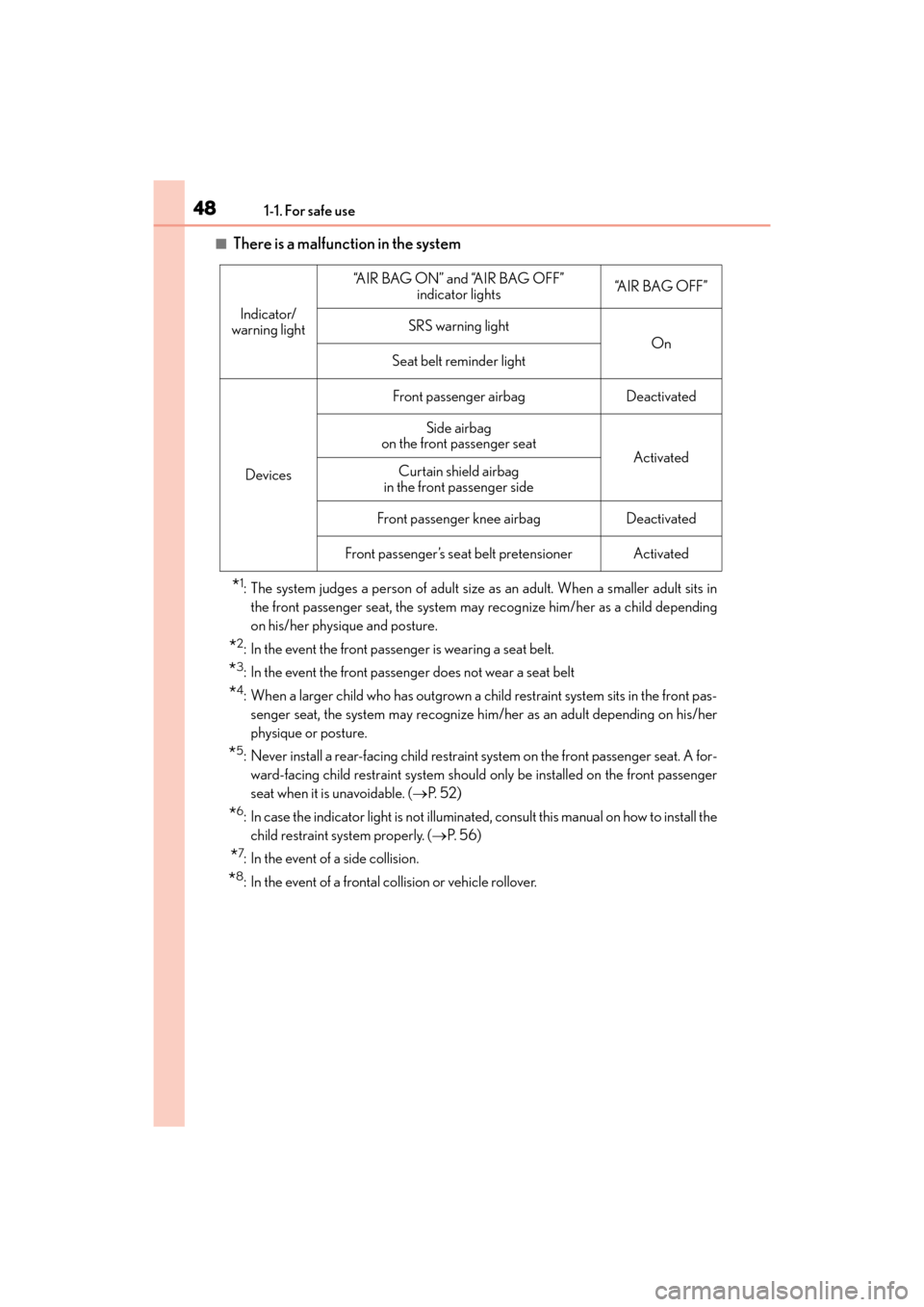 Lexus GX460 2014 Owners Guide 481-1. For safe use
GX 460 _O M_ OM6 0K 80 U_ (U)
■There is a malfunction in the system
*1: The system judges a person of adult size as an adult. When a smaller adult sits inthe front passenger seat