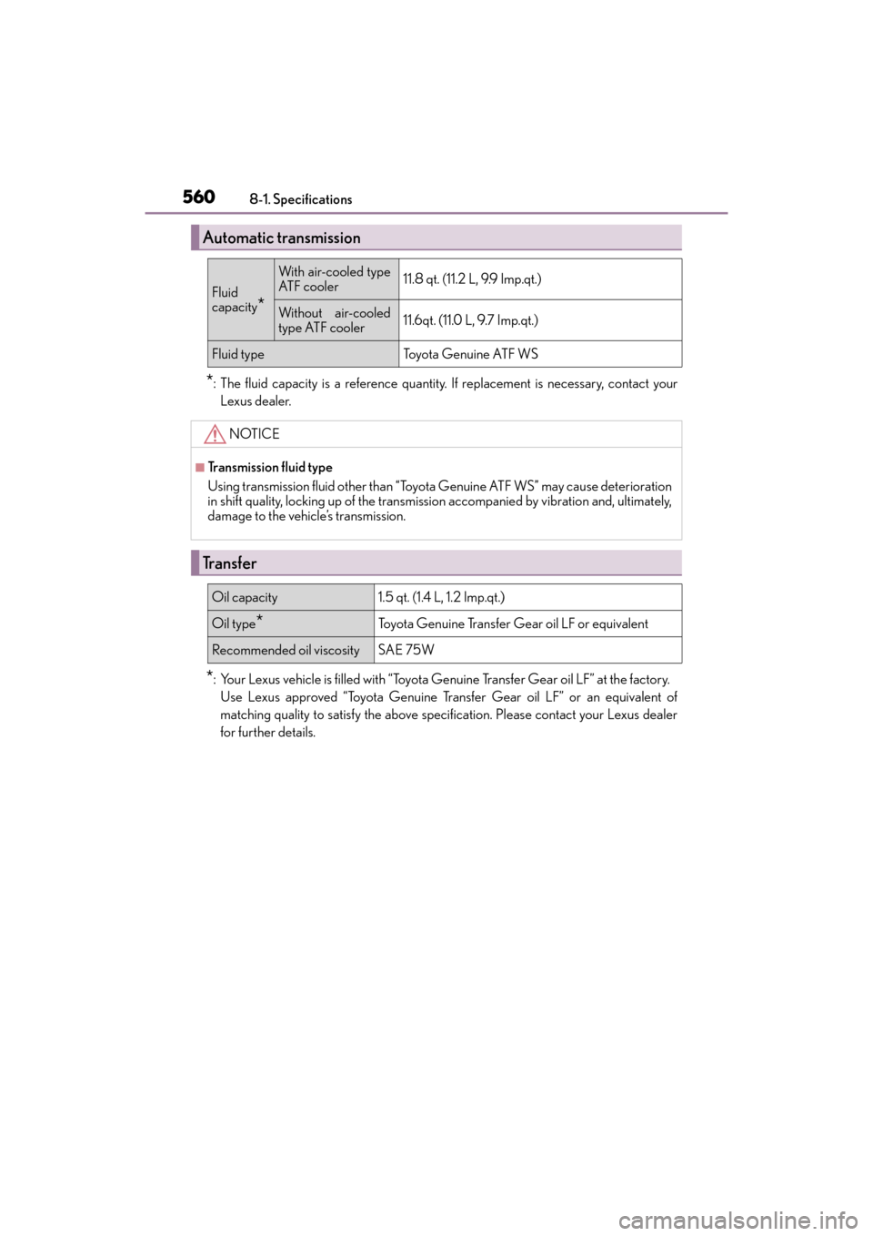 Lexus GX460 2014 Owners Manual 560
GX 460 _O M_ OM6 0K 80 U_ (U)8-1. Specifications
*: The fluid capacity is a reference quantity. If replacement is necessary, contact your
Lexus dealer.
*: Your Lexus vehicle is filled with “Toyo Lexus GX460 2014 Owners Manual 560
GX 460 _O M_ OM6 0K 80 U_ (U)8-1. Specifications
*: The fluid capacity is a reference quantity. If replacement is necessary, contact your
Lexus dealer.
*: Your Lexus vehicle is filled with “Toyo