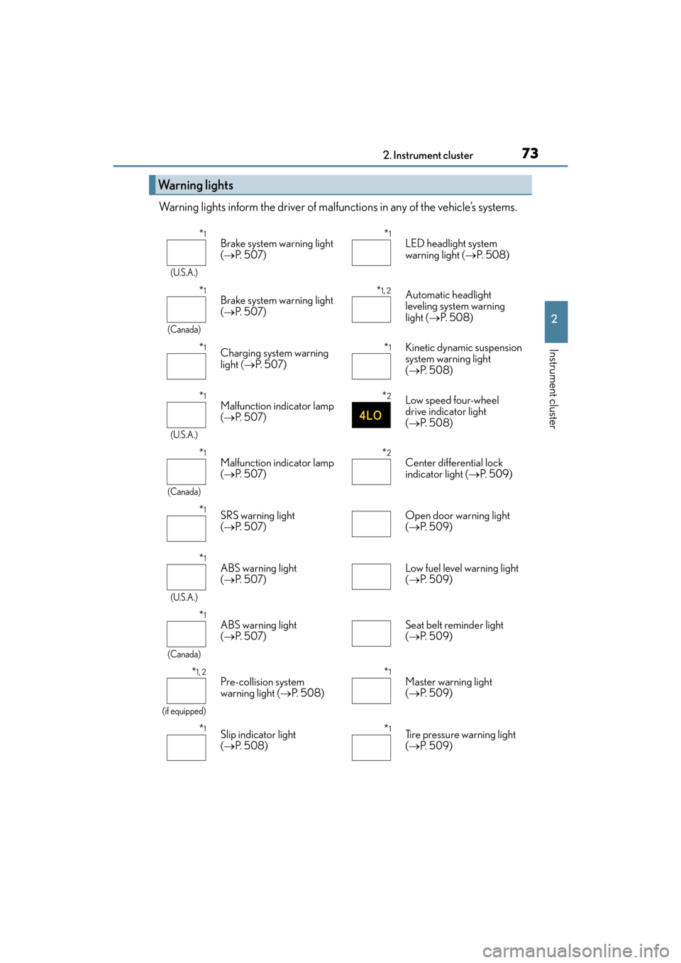 Lexus GX460 2014 Owners Manual GX 460 _O M_ OM6 0K 80 U_ (U)
732. Instrument cluster
2
Instrument cluster
Warning lights inform the driver of malfunctions in any of the vehicle’s systems.
Warning lights
*1
(U.S.A.)
Brake system w Lexus GX460 2014 Owners Manual GX 460 _O M_ OM6 0K 80 U_ (U)
732. Instrument cluster
2
Instrument cluster
Warning lights inform the driver of malfunctions in any of the vehicle’s systems.
Warning lights
*1
(U.S.A.)
Brake system w