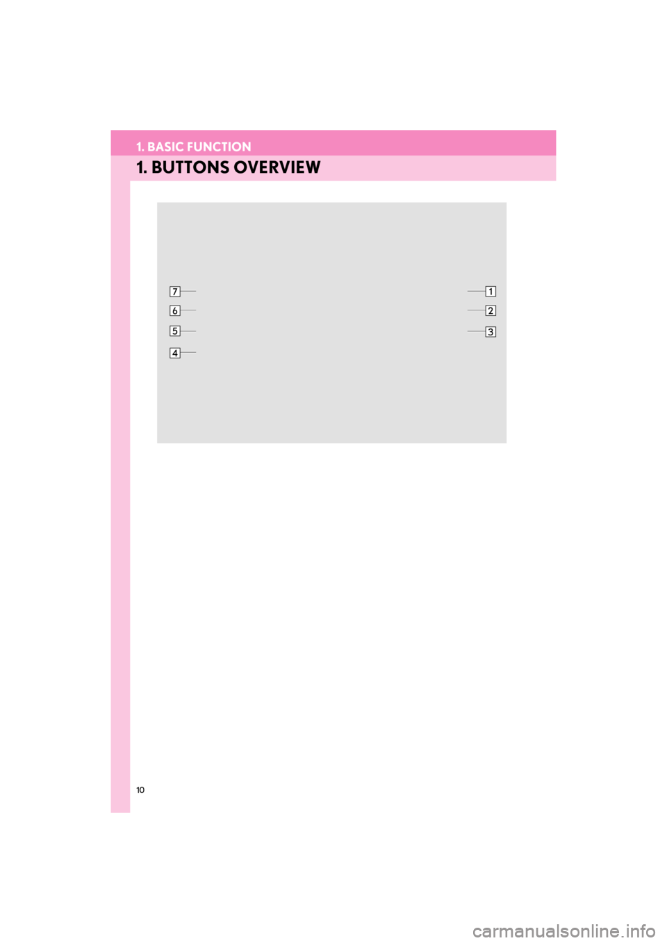 Lexus GX460 2014 Navigation Manual 10
GX_EMVN_OM60K84U_(U)13.07.02 11:50
1. BASIC FUNCTION
1. BUTTONS OVERVIEW
GX_EMVN_OM60K84U_(U).book Page 10 Tuesday, July 2, 2013 11:51 AM Lexus GX460 2014 Navigation Manual 10
GX_EMVN_OM60K84U_(U)13.07.02 11:50
1. BASIC FUNCTION
1. BUTTONS OVERVIEW
GX_EMVN_OM60K84U_(U).book Page 10 Tuesday, July 2, 2013 11:51 AM