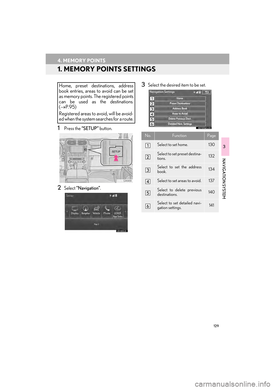 Lexus GX460 2014  Navigation Manual 129
GX_EMVN_OM60K84U_(U)13.07.02     11:50
3
NAVIGATION SYSTEM
4. MEMORY POINTS
1. MEMORY POINTS SETTINGS
1Press the “SETUP” button.
2Select “Navigation” .
3Select the desired item to be set.H