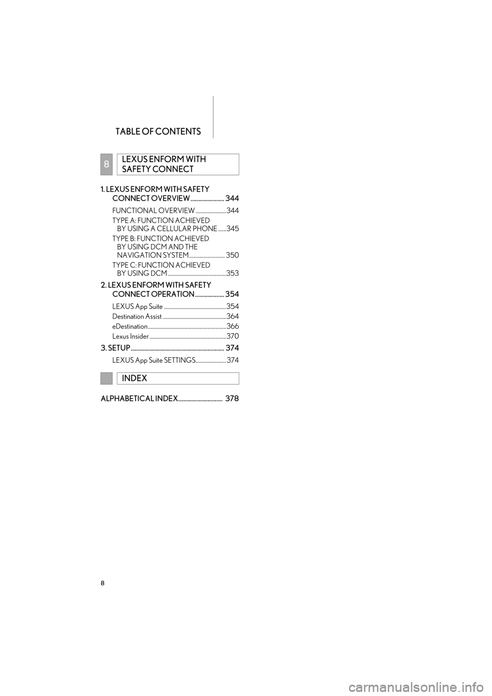 Lexus GX460 2014  Navigation Manual TABLE OF CONTENTS
8
GX_EMVN_OM60K84U_(U)13.07.02     11:50
1. LEXUS ENFORM WITH SAFETY CONNECT OVERVIEW ...................... 344
FUNCTIONAL OVERVIEW ....................... 344
TYPE A: FUNCTION ACHI