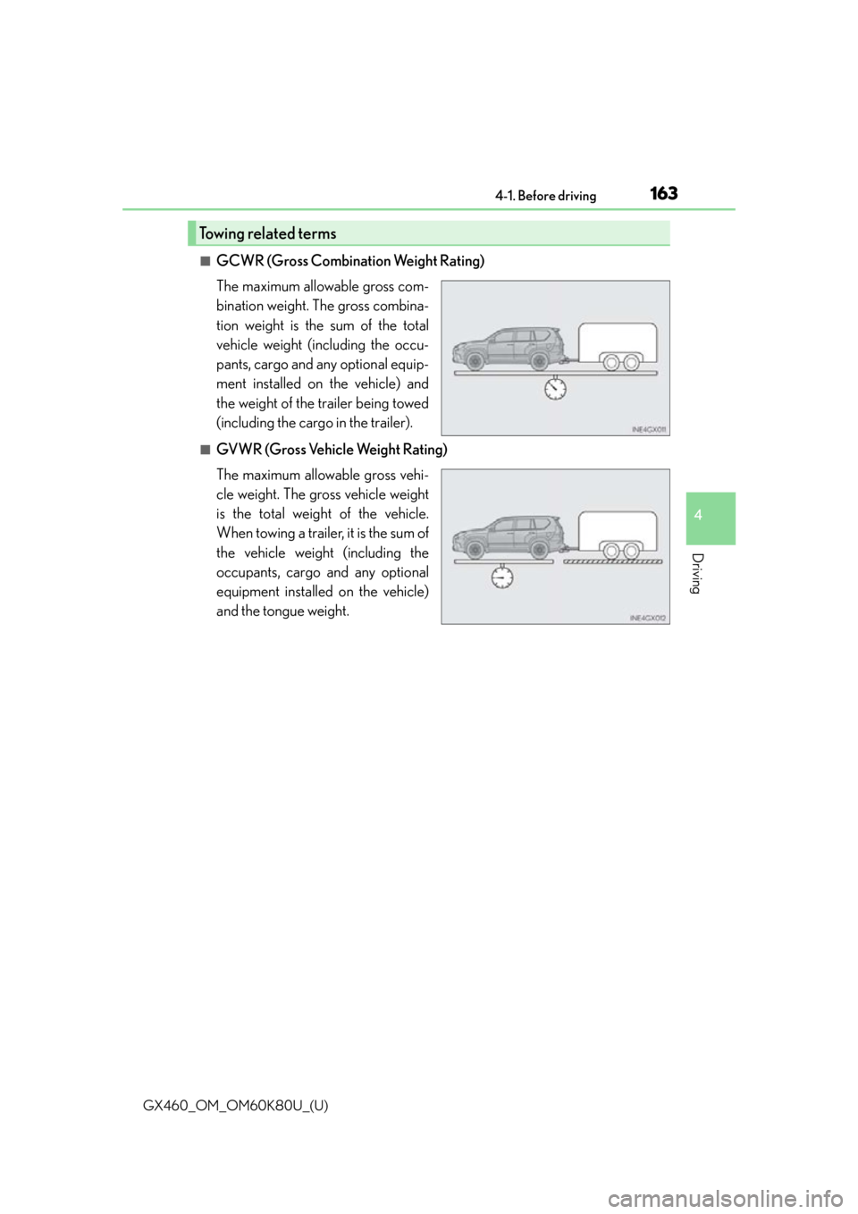 Lexus GX460 2014 Do-it-yourself maintenance / LEXUS 2014 GX460 OWNERS MANUAL (OM60K80U) GX460_OM_OM60K80U_(U)
1634-1. Before driving
4
Driving
■GCWR (Gross Combination Weight Rating)
The maximum allowable gross com-
bination weight. The gross combina-
tion weight is the sum of the tota Lexus GX460 2014 Do-it-yourself maintenance / LEXUS 2014 GX460 OWNERS MANUAL (OM60K80U) GX460_OM_OM60K80U_(U)
1634-1. Before driving
4
Driving
■GCWR (Gross Combination Weight Rating)
The maximum allowable gross com-
bination weight. The gross combina-
tion weight is the sum of the tota