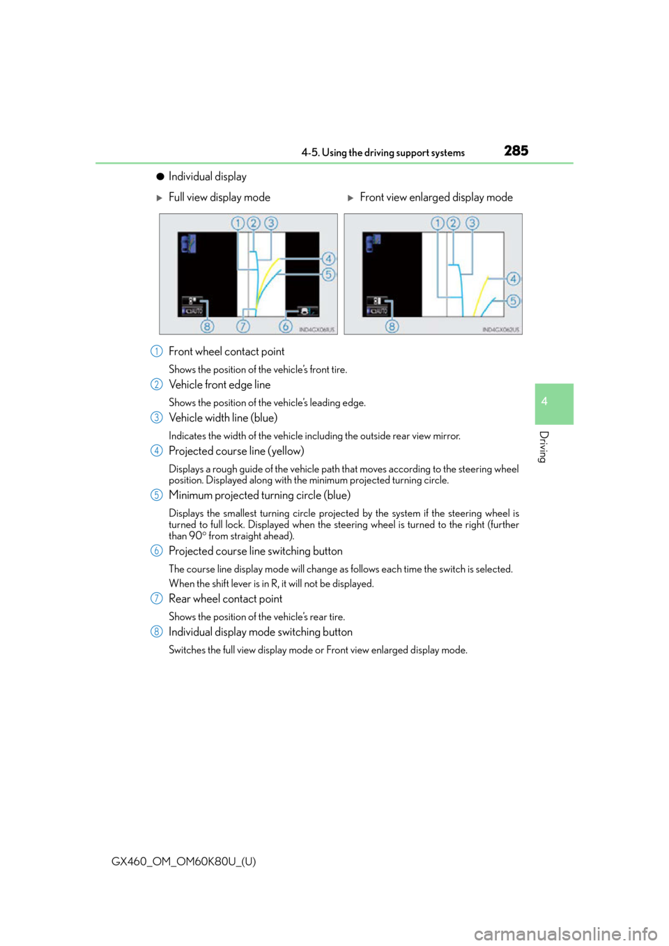 Lexus GX460 2014  Do-it-yourself maintenance / LEXUS 2014 GX460 OWNERS MANUAL (OM60K80U) GX460_OM_OM60K80U_(U)
2854-5. Using the driving support systems
4
Driving
●Individual display
Front wheel contact point
Shows the position of the vehicle’s front tire. 
Vehicle front edge line
Sho