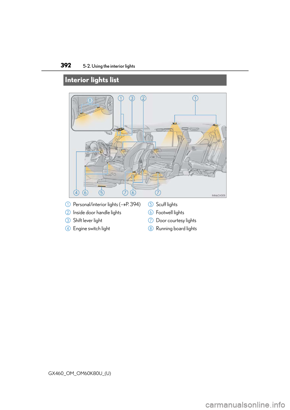 Lexus GX460 2014  Do-it-yourself maintenance / LEXUS 2014 GX460 OWNERS MANUAL (OM60K80U) 392
GX460_OM_OM60K80U_(U)5-2. Using the interior lights
Interior lights list
Personal/interior lights (
P.  3 9 4 )
Inside door handle lights
Shift lever light
Engine switch light Scuff lights
Foot