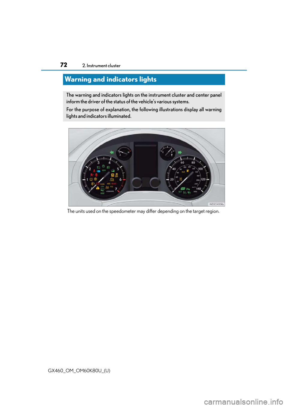Lexus GX460 2014 Do-it-yourself maintenance / LEXUS 2014 GX460 OWNERS MANUAL (OM60K80U) 72
GX460_OM_OM60K80U_(U)2. Instrument cluster
Warning and indicators lights
The units used on the speedometer may di
ffer depending on the target region.
The warning and indicators lights on the instr Lexus GX460 2014 Do-it-yourself maintenance / LEXUS 2014 GX460 OWNERS MANUAL (OM60K80U) 72
GX460_OM_OM60K80U_(U)2. Instrument cluster
Warning and indicators lights
The units used on the speedometer may di
ffer depending on the target region.
The warning and indicators lights on the instr