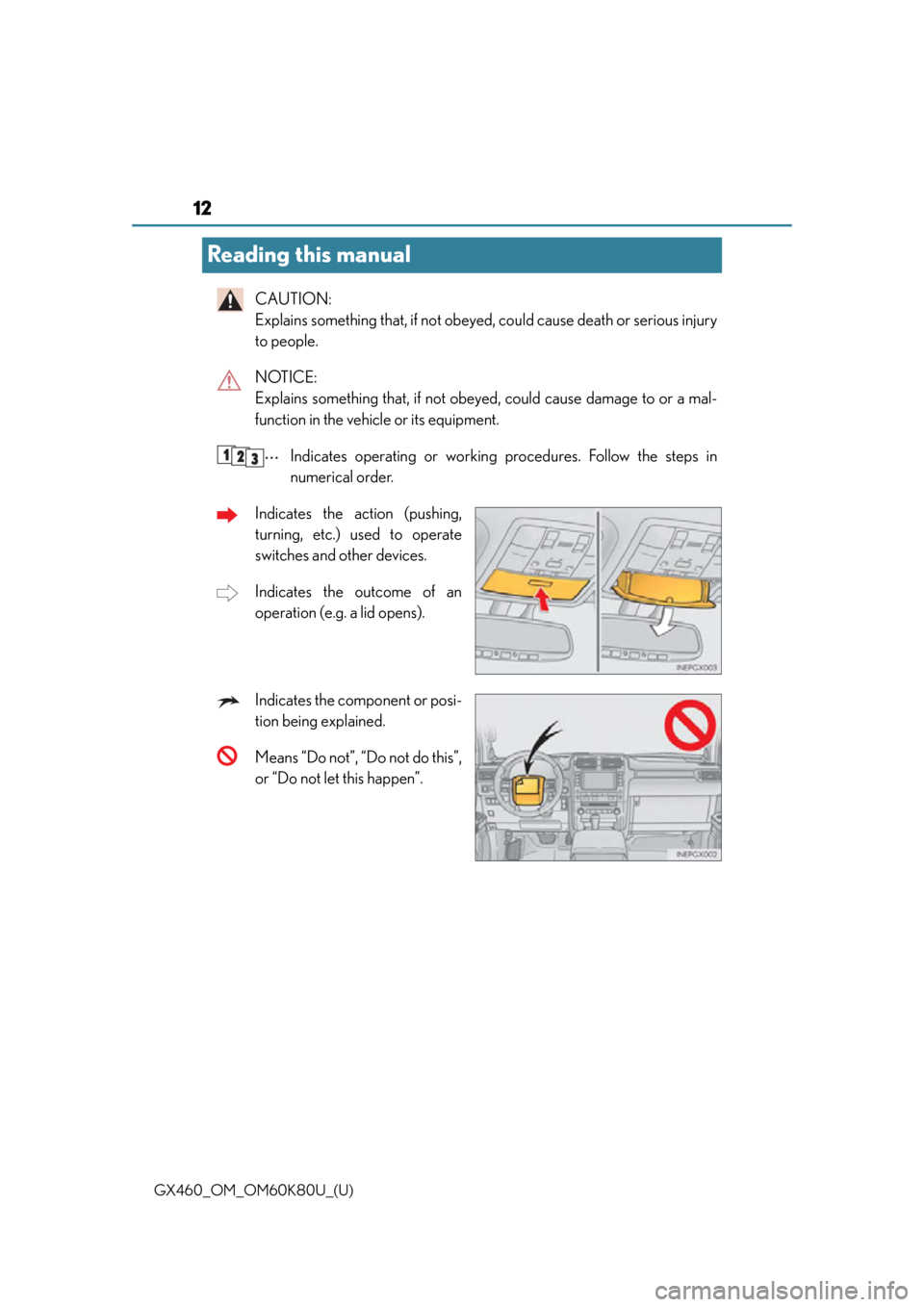 Lexus GX460 2014  REAR SEAT ENTERTAINMENT SYSTEM OPERATION / LEXUS 2014 GX460  (OM60K80U) User Guide 12
GX460_OM_OM60K80U_(U)
Reading this manual
CAUTION: 
Explains something that, if not obeyed, could cause death or serious injury
to people.
NOTICE: 
Explains something that, if not obey ed, could ca