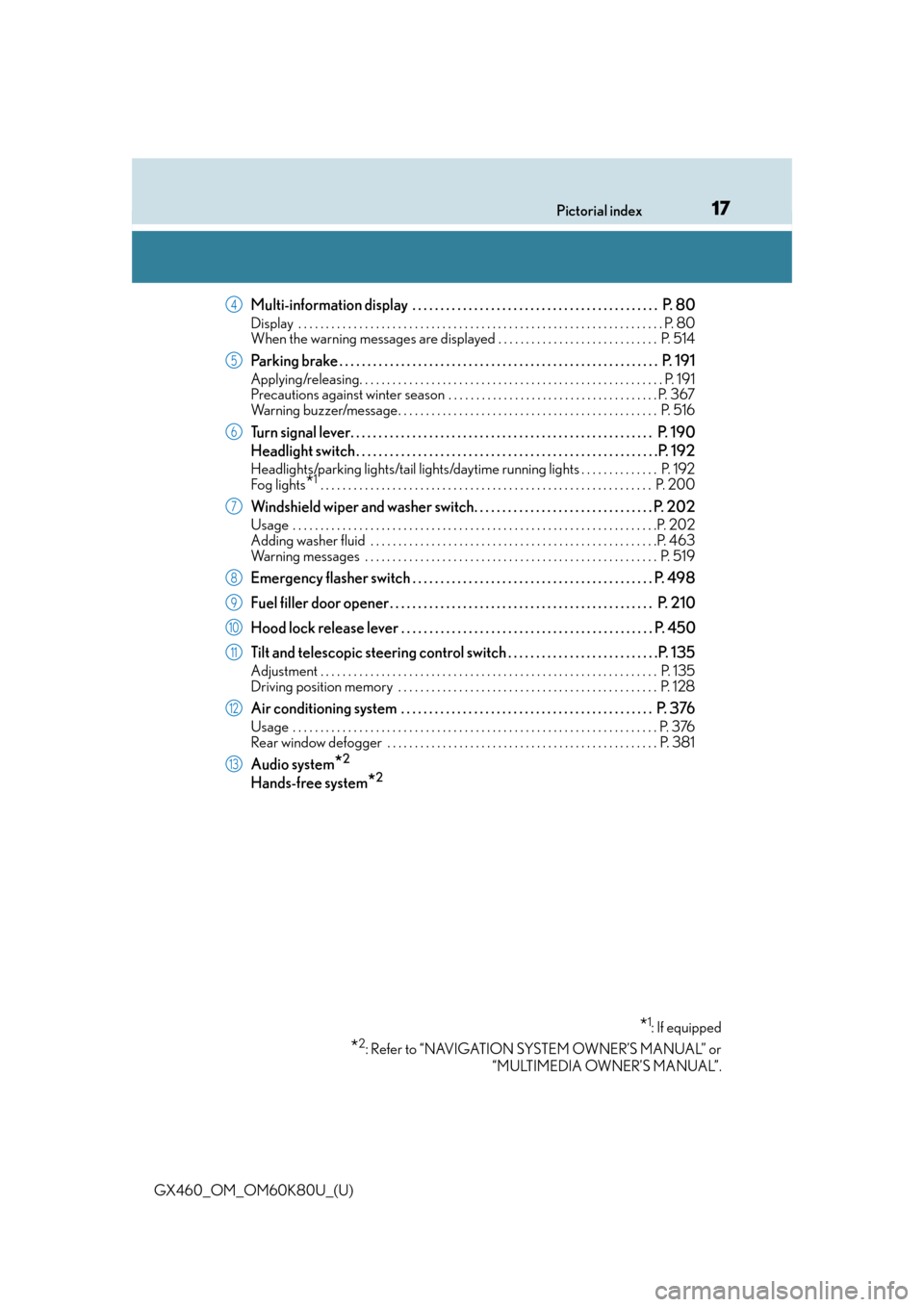 Lexus GX460 2014  REAR SEAT ENTERTAINMENT SYSTEM OPERATION / LEXUS 2014 GX460 OWNERS MANUAL (OM60K80U) 17Pictorial index
GX460_OM_OM60K80U_(U)
Multi-information display  . . . . . . . . . . . . . . . . . . . . . . . . . . . . . . . . . . . . . . . . . . . .  P. 80
Display  . . . . . . . . . . . . . . .