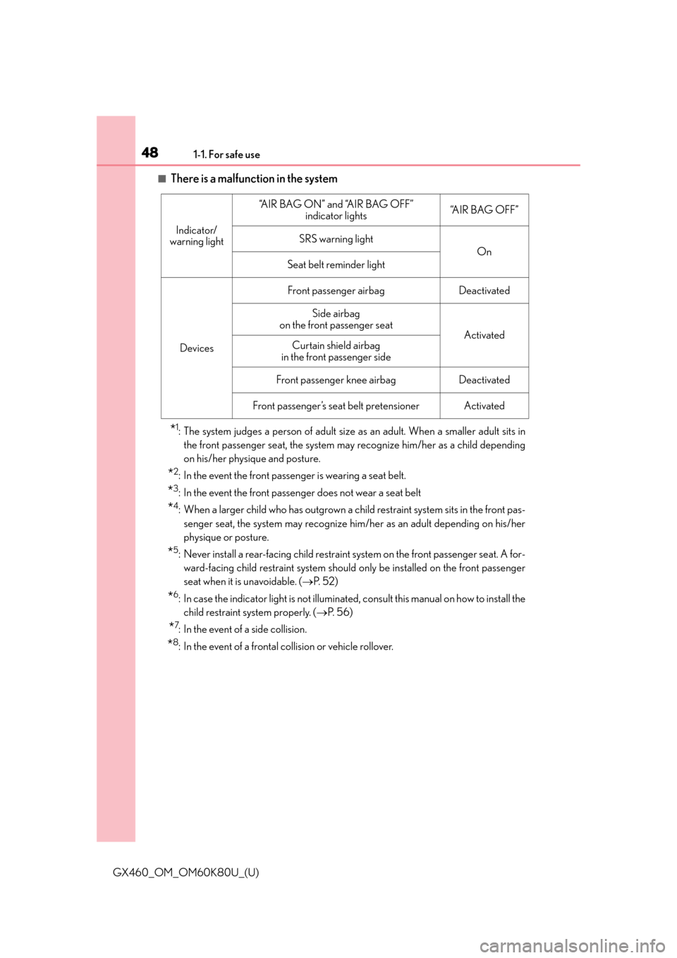 Lexus GX460 2014  REAR SEAT ENTERTAINMENT SYSTEM OPERATION / LEXUS 2014 GX460  (OM60K80U) Service Manual 481-1. For safe use
GX460_OM_OM60K80U_(U)
■There is a malfunction in the system
*1: The system judges a person of adult size as an adult. When a smaller adult sits in
the front passenger seat, the s