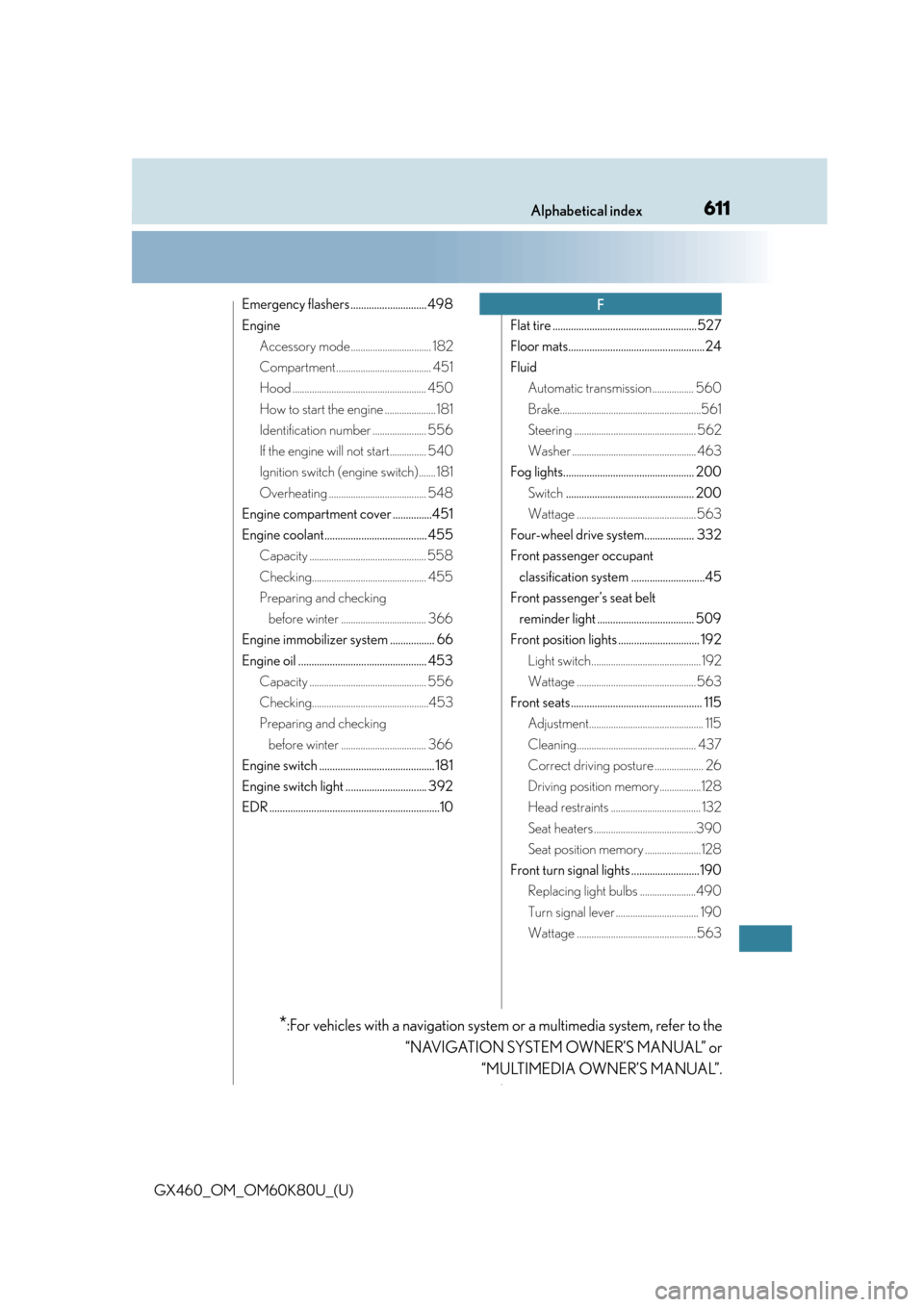 Lexus GX460 2014  REAR SEAT ENTERTAINMENT SYSTEM OPERATION / LEXUS 2014 GX460 OWNERS MANUAL (OM60K80U) 611Alphabetical index
GX460_OM_OM60K80U_(U)
Emergency flashers ............................. 498
EngineAccessory mode................................. 182
Compartment..................................