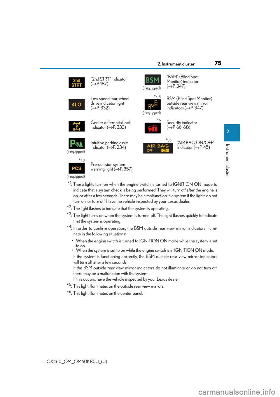 Lexus GX460 2014  REAR SEAT ENTERTAINMENT SYSTEM OPERATION / LEXUS 2014 GX460 OWNERS MANUAL (OM60K80U) GX460_OM_OM60K80U_(U)
752. Instrument cluster
2
Instrument cluster
*1: These lights turn on when the engine switch is turned to IGNITION ON mode toindicate that a system check is being perfor med. The