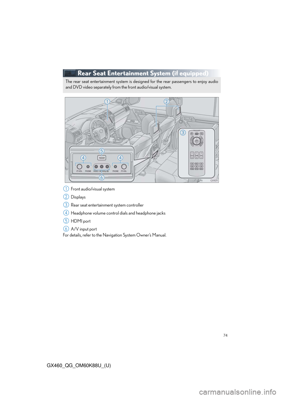 Lexus GX460 2014  REAR SEAT ENTERTAINMENT SYSTEM OPERATION / LEXUS 2014 GX460 QUICK GUIDE  (OM60K88U) Manual PDF 74
GX460_QG_OM60K88U_(U)
Rear Seat Entertainment System (if equipped)
Front audio/visual system
Displays
Rear seat entertainment system controller
Headphone volume control dials and headphone jacks
HD