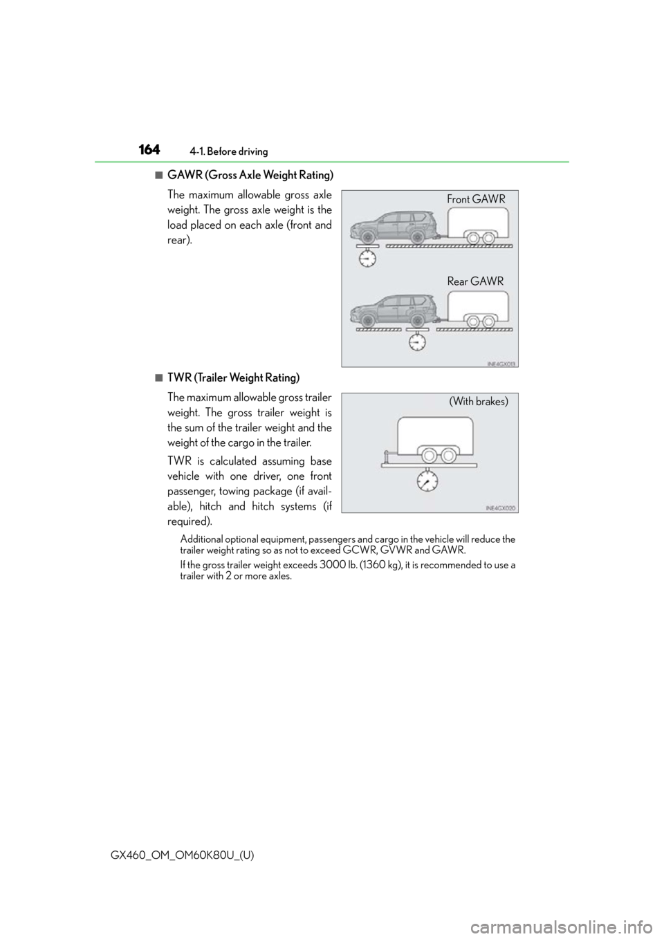 Lexus GX460 2014  Using the air conditioning system and defogger / LEXUS 2014 GX460 OWNERS MANUAL (OM60K80U) 164
GX460_OM_OM60K80U_(U)4-1. Before driving
■GAWR (Gross Axle Weight Rating)
The maximum allowable gross axle
weight. The gross axle weight is the
load placed on each axle (front and
rear).
■TWR 
