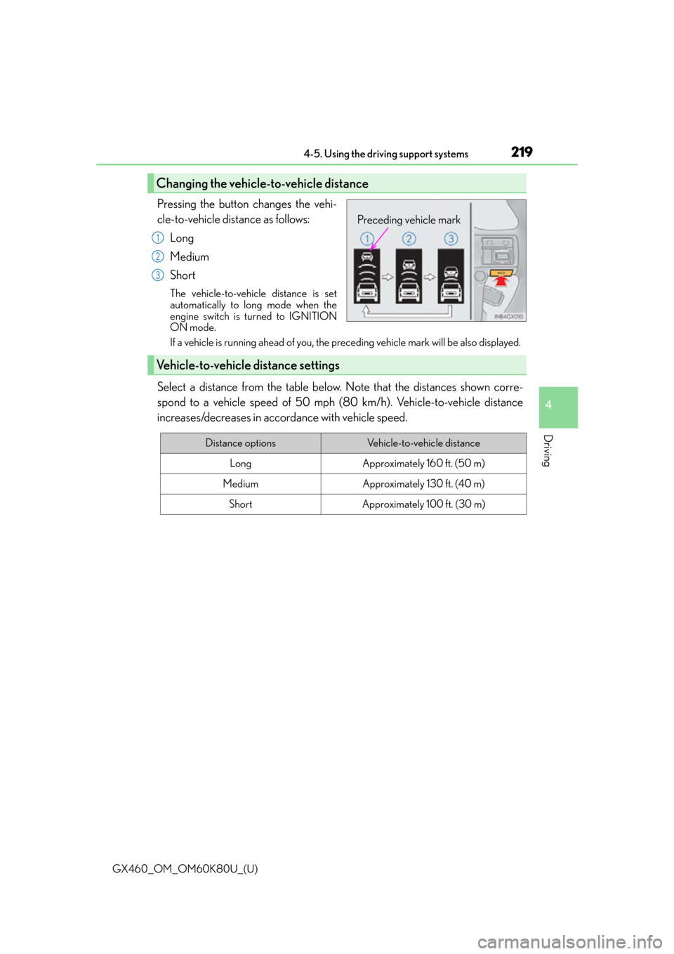 Lexus GX460 2014  Key information / LEXUS 2014 GX460  (OM60K80U) Manual PDF GX460_OM_OM60K80U_(U)
2194-5. Using the driving support systems
4
Driving
Pressing the button changes the vehi-
cle-to-vehicle distance as follows:Long
Medium
Short
The vehicle-to-vehicle distance is 