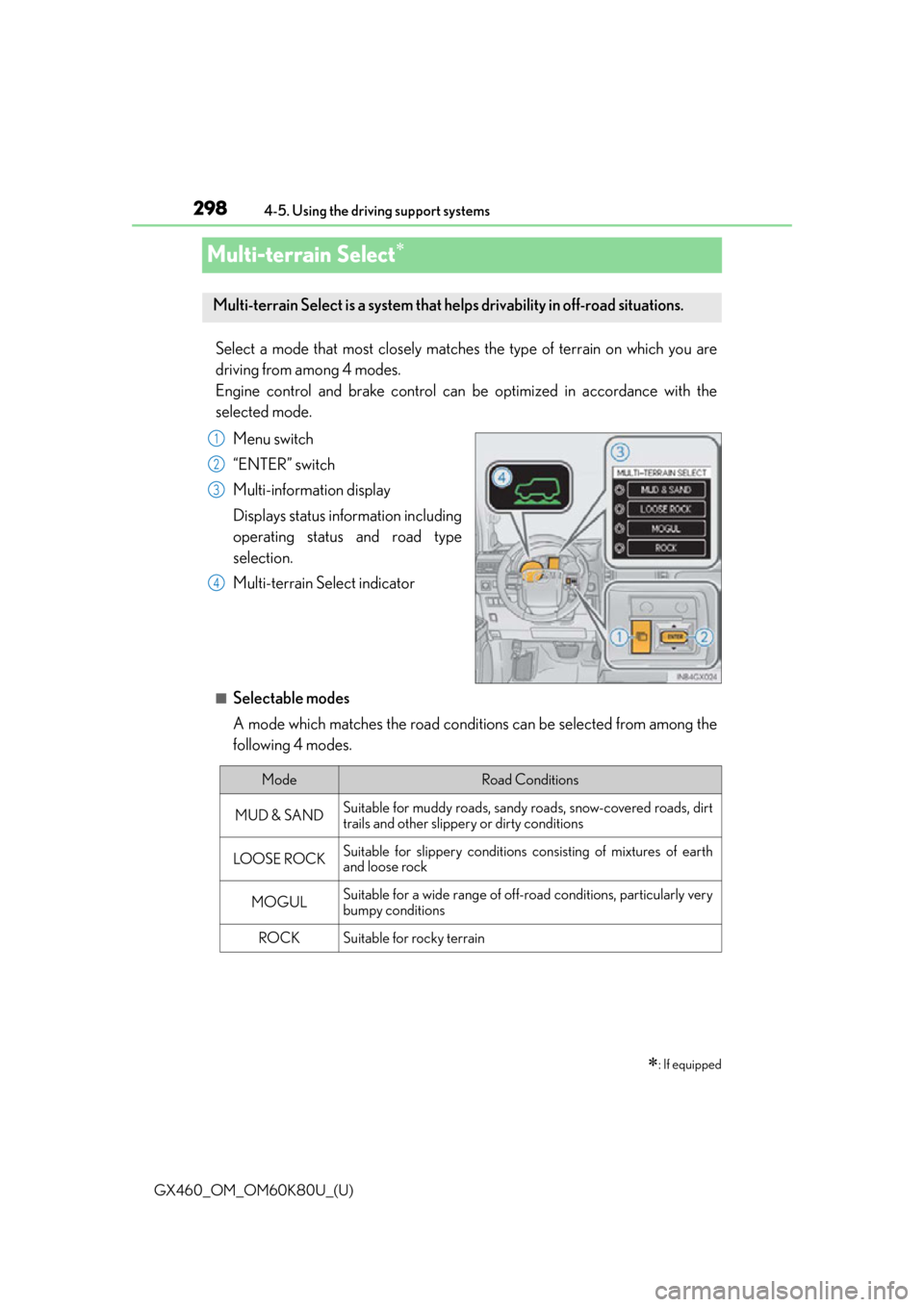 Lexus GX460 2014  Key information / LEXUS 2014 GX460 OWNERS MANUAL (OM60K80U) 298
GX460_OM_OM60K80U_(U)4-5. Using the driving support systems
Multi-terrain Select
Select a mode that most closely matches the type of terrain on which you are
driving from among 4 modes. 
Engine