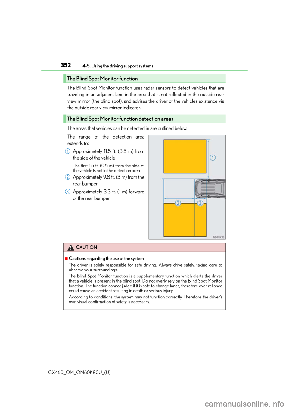 Lexus GX460 2014  Key information / LEXUS 2014 GX460 OWNERS MANUAL (OM60K80U) 352
GX460_OM_OM60K80U_(U)4-5. Using the driving support systems
The Blind Spot Monitor function uses radar sensors to detect vehicles that are
traveling in an adjacent lane in the area
 that is not re