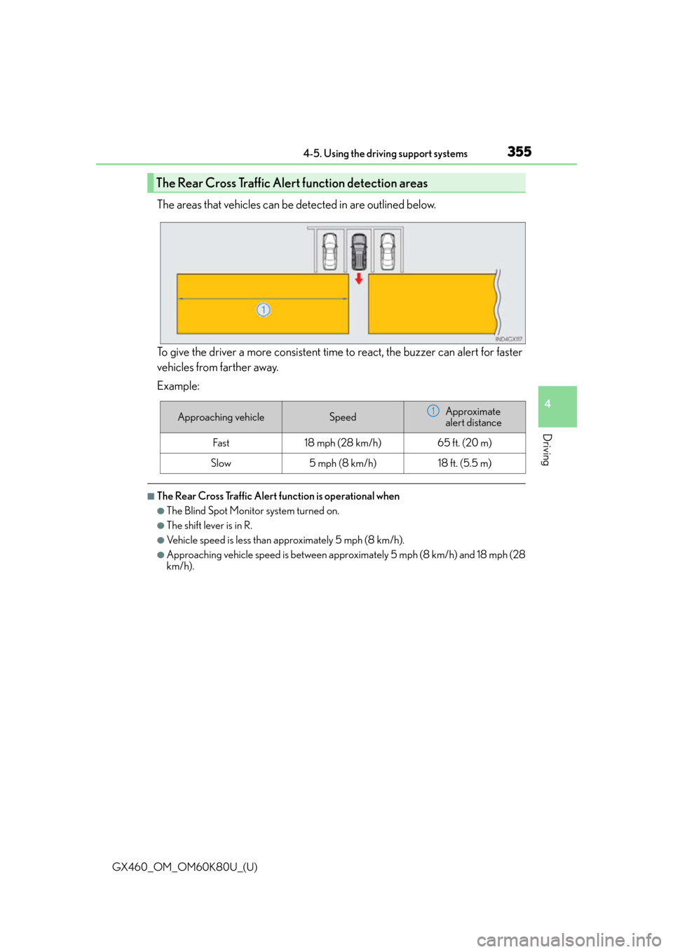 Lexus GX460 2014  Key information / LEXUS 2014 GX460 OWNERS MANUAL (OM60K80U) GX460_OM_OM60K80U_(U)
3554-5. Using the driving support systems
4
Driving
The areas that vehicles can be detected in are outlined below.
To give the driver a more consistent time to react, the buzzer 