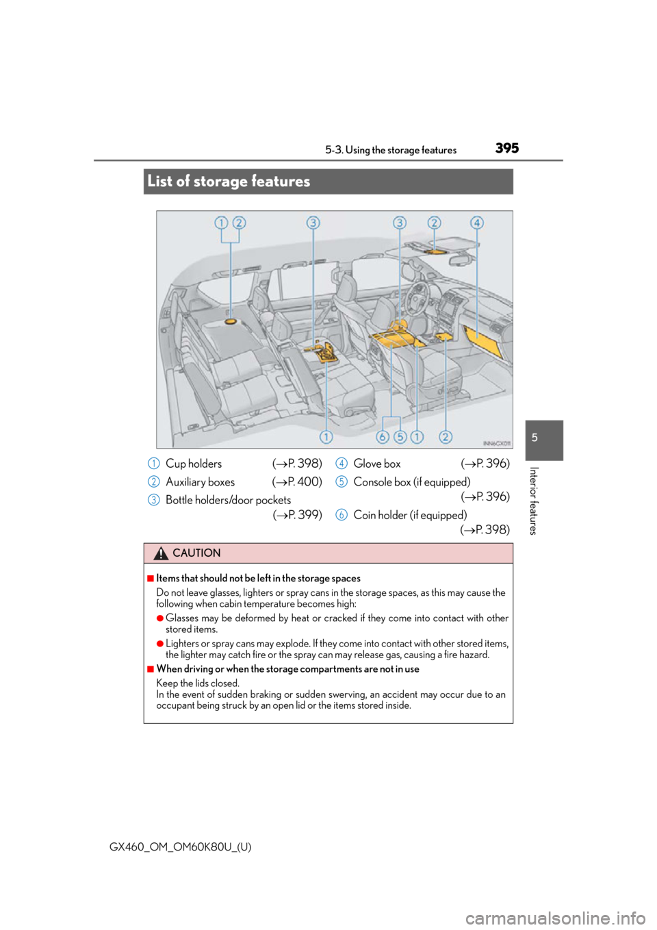 Lexus GX460 2014  Key information / LEXUS 2014 GX460 OWNERS MANUAL (OM60K80U) 395
GX460_OM_OM60K80U_(U)5-3. Using the storage features
5
Interior features
List of storage features
Cup holders (
P.  3 9 8 )
Auxiliary boxes ( P.  4 0 0 )
Bottle holders/door pockets  (P. 