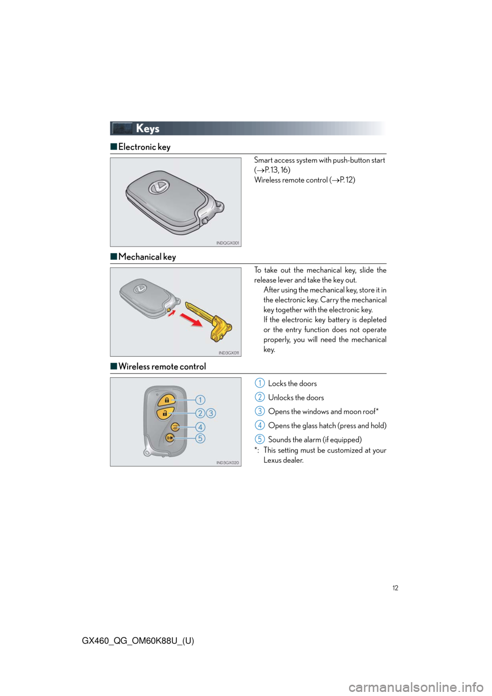Lexus GX460 2014  Key information / LEXUS 2014 GX460 QUICK GUIDE  (OM60K88U) User Guide 12
GX460_QG_OM60K88U_(U)
Keys
■Electronic key
Smart access system with push-button start 
(P. 13, 16)
Wireless remote control (P. 1 2 )
■Mechanical key
To take out the mechanical key, slide 