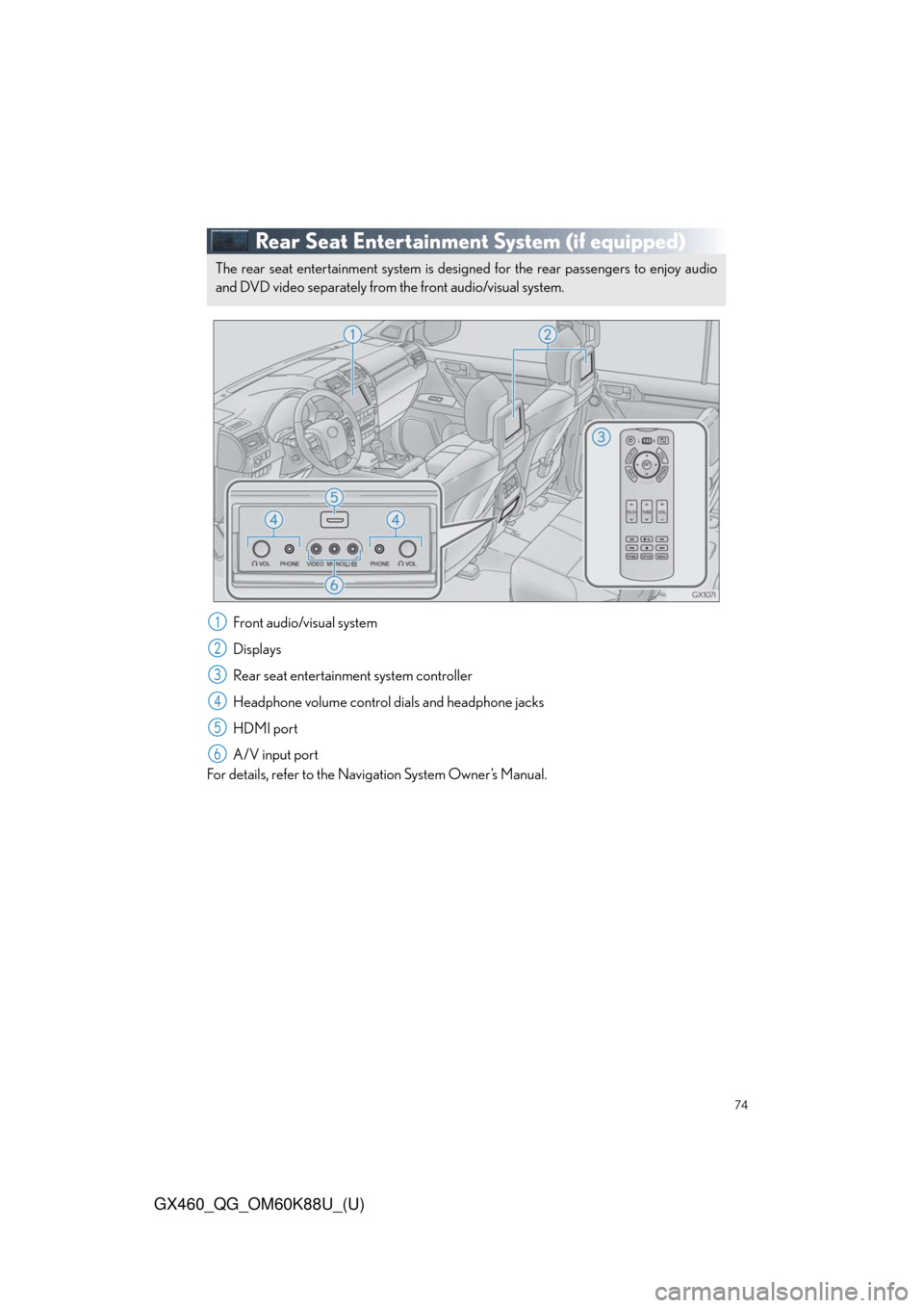 Lexus GX460 2014  Key information / LEXUS 2014 GX460 QUICK GUIDE OWNERS MANUAL (OM60K88U) 74
GX460_QG_OM60K88U_(U)
Rear Seat Entertainment System (if equipped)
Front audio/visual system
Displays
Rear seat entertainment system controller
Headphone volume control dials and headphone jacks
HD