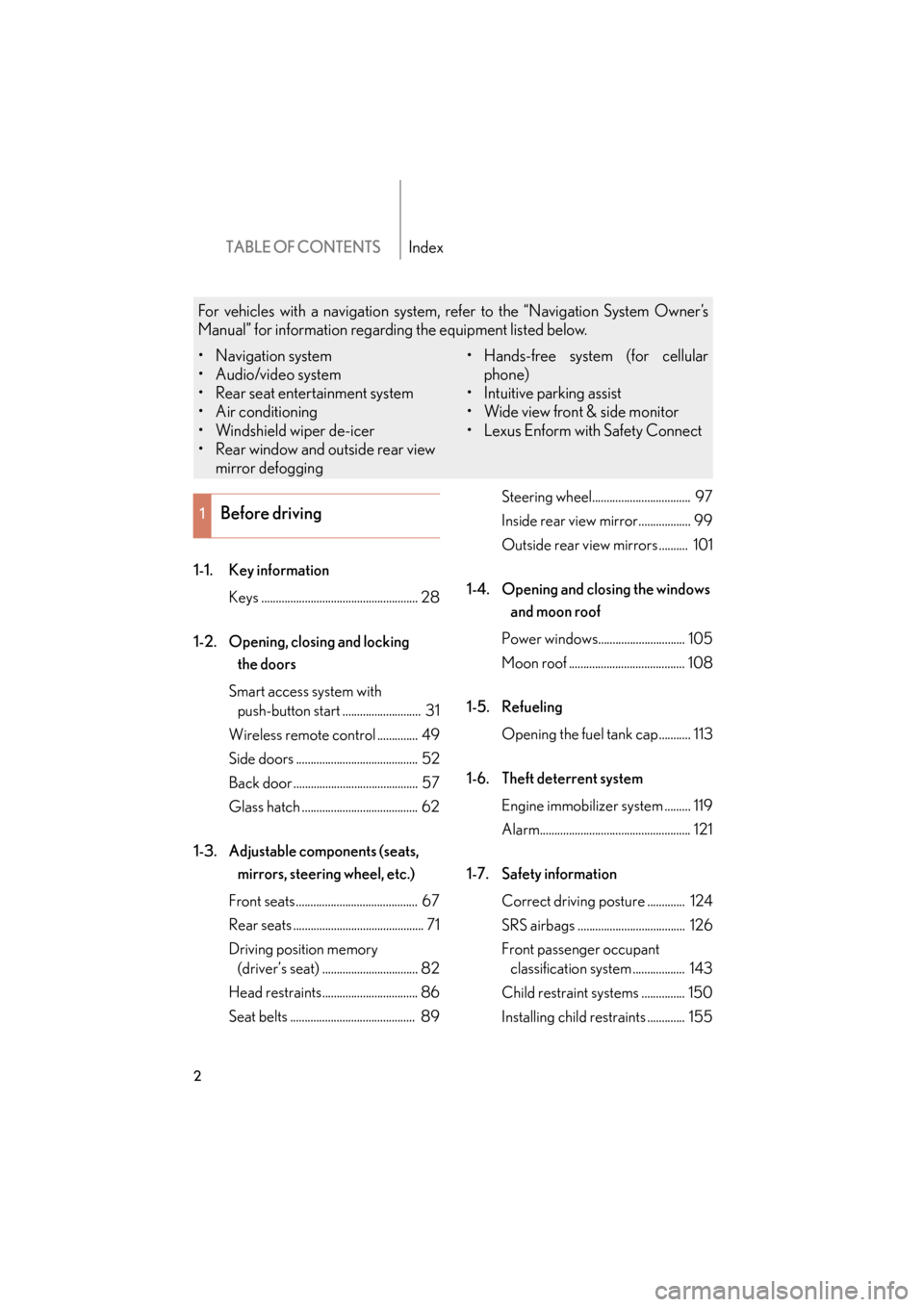 Lexus GX460 2013 Owners Manual TABLE OF CONTENTSIndex
2
GX460_OM_OM60J63U_(U)
1-1. Key informationKeys ...................................................... 28
1-2. Opening, closing and locking the doors
Smart access system with Lexus GX460 2013 Owners Manual TABLE OF CONTENTSIndex
2
GX460_OM_OM60J63U_(U)
1-1. Key informationKeys ...................................................... 28
1-2. Opening, closing and locking the doors
Smart access system with