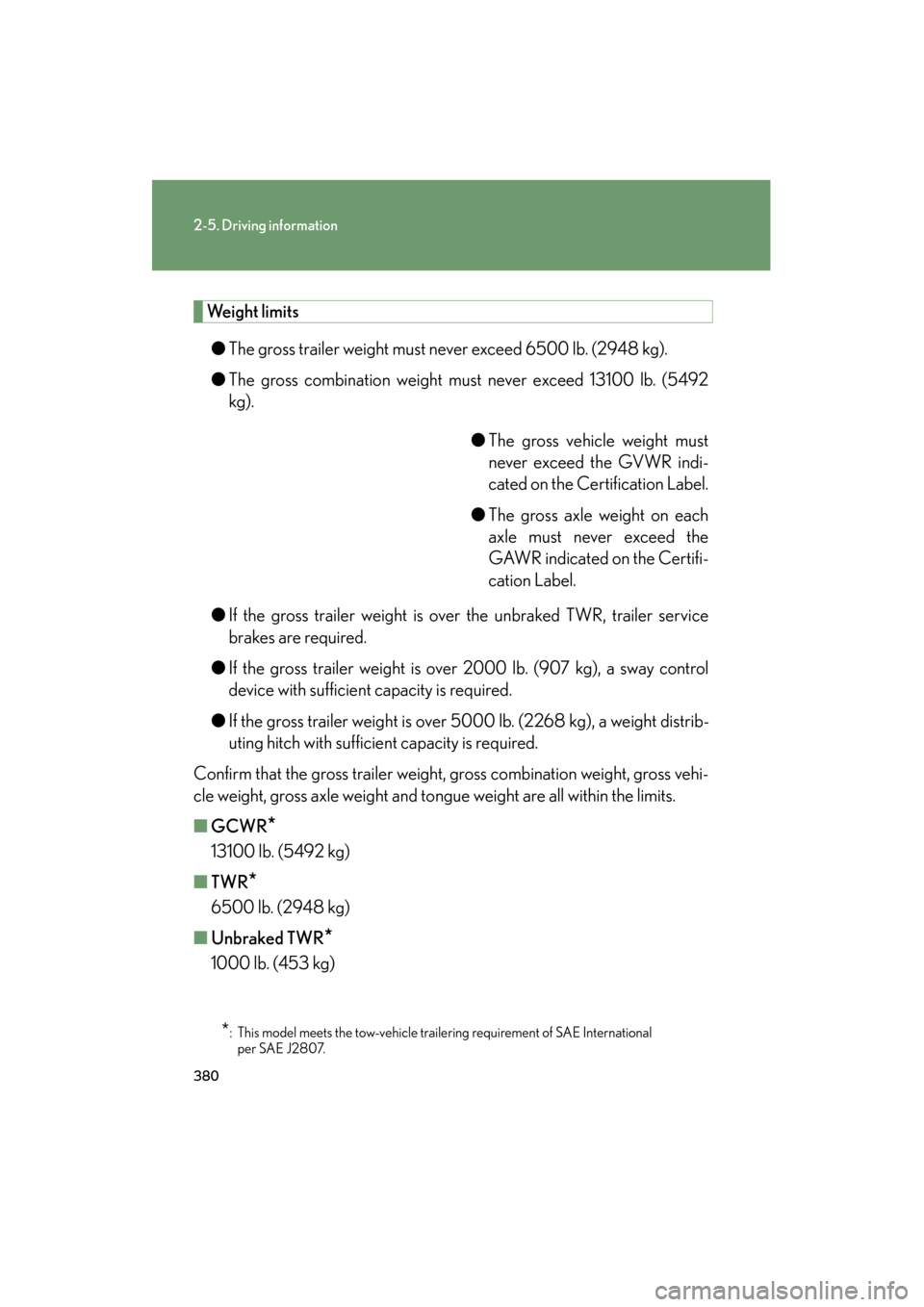 Lexus GX460 2013 Owners Manual 380
2-5. Driving information
GX460_OM_OM60J63U_(U)
Weight limits● The gross trailer weight must never exceed 6500 lb. (2948 kg).
● The gross combination weight must never exceed 13100 lb. (5492
kg Lexus GX460 2013 Owners Manual 380
2-5. Driving information
GX460_OM_OM60J63U_(U)
Weight limits● The gross trailer weight must never exceed 6500 lb. (2948 kg).
● The gross combination weight must never exceed 13100 lb. (5492
kg