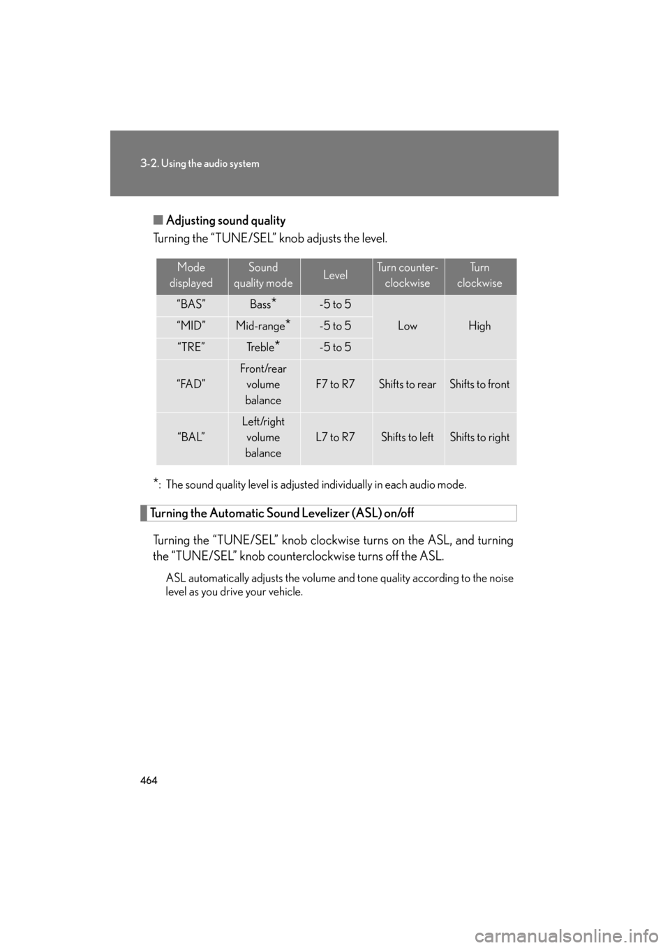 Lexus GX460 2013 Owners Manual 464
3-2. Using the audio system
GX460_OM_OM60J63U_(U)■
Adjusting sound quality
Turning the “TUNE/SEL” knob adjusts the level.
*: The sound quality level is adjusted individually in each audio mo Lexus GX460 2013 Owners Manual 464
3-2. Using the audio system
GX460_OM_OM60J63U_(U)■
Adjusting sound quality
Turning the “TUNE/SEL” knob adjusts the level.
*: The sound quality level is adjusted individually in each audio mo