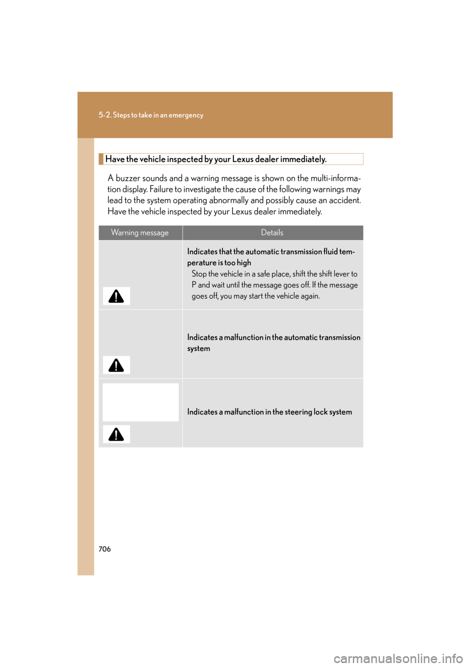 Lexus GX460 2013 Owners Manual 706
5-2. Steps to take in an emergency
GX460_OM_OM60J63U_(U)
Have the vehicle inspected by your Lexus dealer immediately.A buzzer sounds and a warning message is shown on the multi-informa-
tion displ Lexus GX460 2013 Owners Manual 706
5-2. Steps to take in an emergency
GX460_OM_OM60J63U_(U)
Have the vehicle inspected by your Lexus dealer immediately.A buzzer sounds and a warning message is shown on the multi-informa-
tion displ