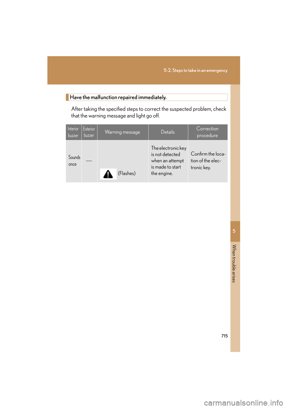 Lexus GX460 2013 Service Manual 5
When trouble arises
715
5-2. Steps to take in an emergency
GX460_OM_OM60J63U_(U)
Have the malfunction repaired immediately.After taking the specified steps to co rrect the suspected problem, check
t Lexus GX460 2013 Service Manual 5
When trouble arises
715
5-2. Steps to take in an emergency
GX460_OM_OM60J63U_(U)
Have the malfunction repaired immediately.After taking the specified steps to co rrect the suspected problem, check
t