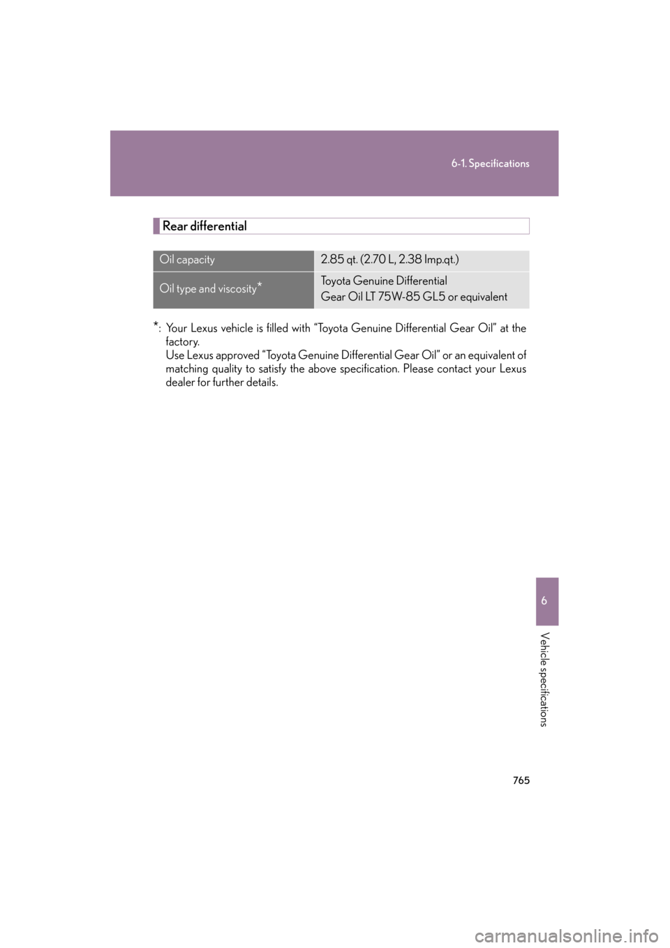 Lexus GX460 2013 Owners Manual 765
6-1. Specifications
6
Vehicle specifications
GX460_OM_OM60J63U_(U)
Rear differential
*: Your Lexus vehicle is filled with “Toyota Genuine Differential Gear Oil” at thefactory.
Use Lexus approv Lexus GX460 2013 Owners Manual 765
6-1. Specifications
6
Vehicle specifications
GX460_OM_OM60J63U_(U)
Rear differential
*: Your Lexus vehicle is filled with “Toyota Genuine Differential Gear Oil” at thefactory.
Use Lexus approv