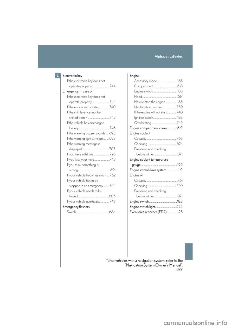 Lexus GX460 2013  Owners Manual 829
Alphabetical index
GX460_OM_OM60J63U_(U)
Electronic keyIf the electronic key does not 
operate properly .............................744
Emergency, in case of
If the electronic key does not operat