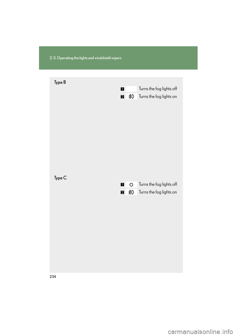 Lexus GX460 2012  Owners Manual 234
2-3. Operating the lights and windshield wipers
GX460_U.S.A. (OM60J00U)
Ty p e  BTurns the fog lights off
Turns the fog lights on
Ty p e  C Turns the fog lights off
Turns the fog lights on 