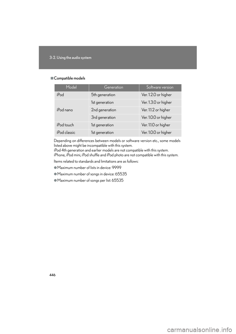 Lexus GX460 2012  Owners Manual 446
3-2. Using the audio system
GX460_U.S.A. (OM60J00U)
■Compatible models
Depending on differences between models or software version etc., some models
listed above might be incompatible with this 