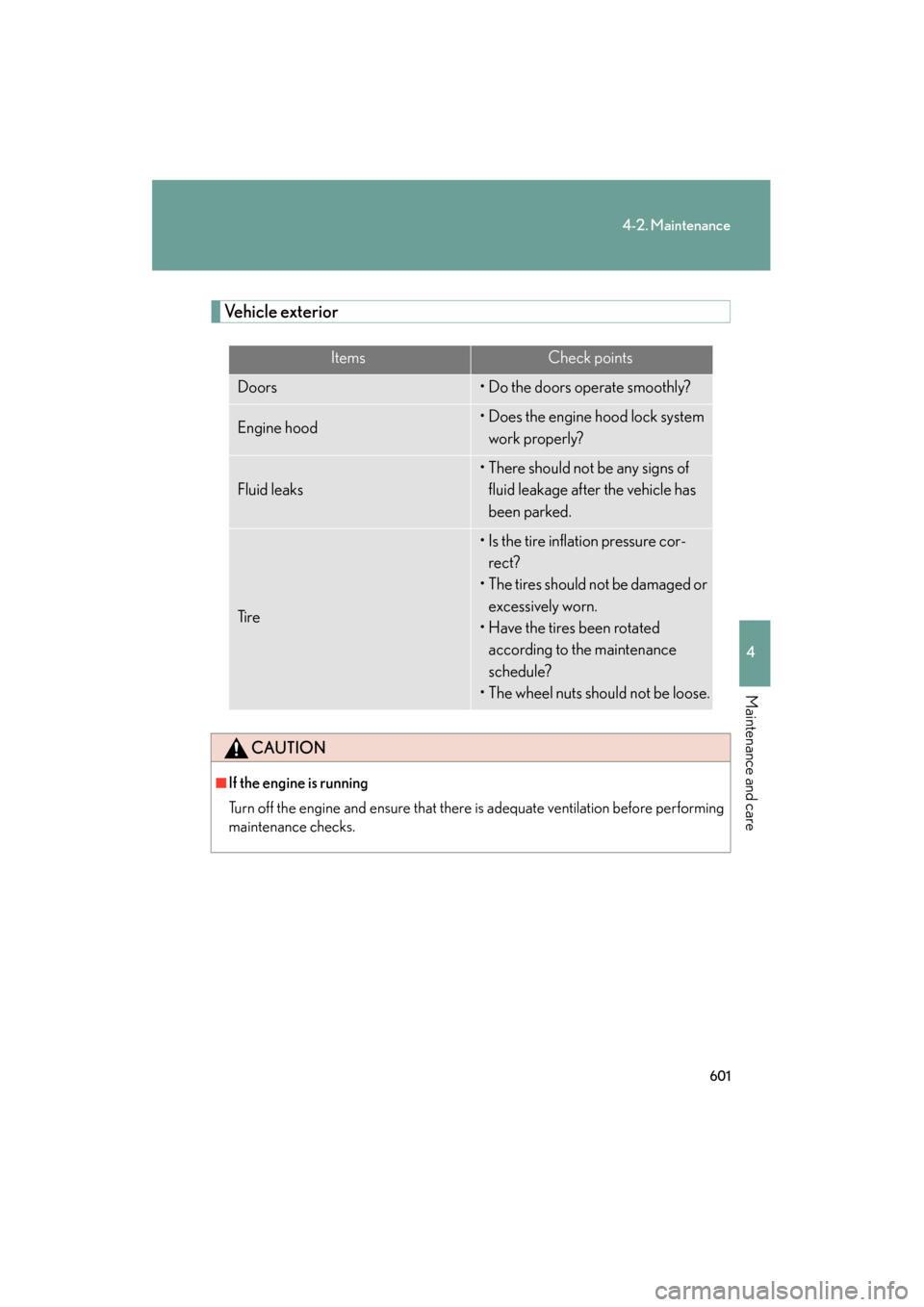 Lexus GX460 2012 Owners Manual 601
4-2. Maintenance
4
Maintenance and care
GX460_U.S.A. (OM60J00U)
Vehicle exterior
ItemsCheck points
Doors• Do the doors operate smoothly?
Engine hood• Does the engine hood lock system work prop Lexus GX460 2012 Owners Manual 601
4-2. Maintenance
4
Maintenance and care
GX460_U.S.A. (OM60J00U)
Vehicle exterior
ItemsCheck points
Doors• Do the doors operate smoothly?
Engine hood• Does the engine hood lock system work prop