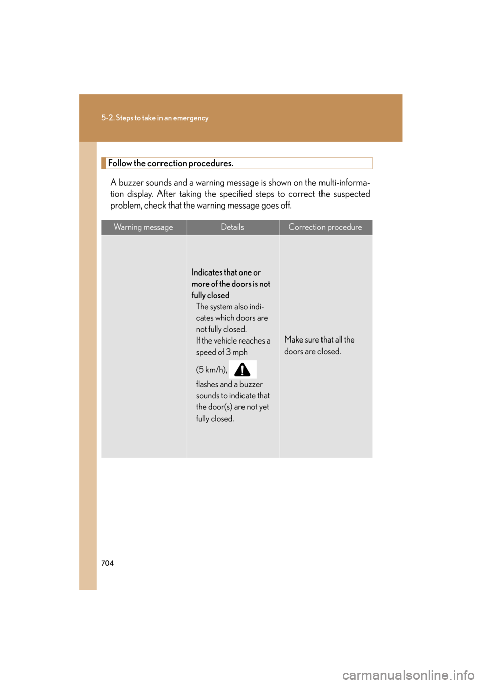 Lexus GX460 2012 Owners Manual 704
5-2. Steps to take in an emergency
GX460_U.S.A. (OM60J00U)
Follow the correction procedures.A buzzer sounds and a warning message is shown on the multi-informa-
tion display. After taking the spec Lexus GX460 2012 Owners Manual 704
5-2. Steps to take in an emergency
GX460_U.S.A. (OM60J00U)
Follow the correction procedures.A buzzer sounds and a warning message is shown on the multi-informa-
tion display. After taking the spec