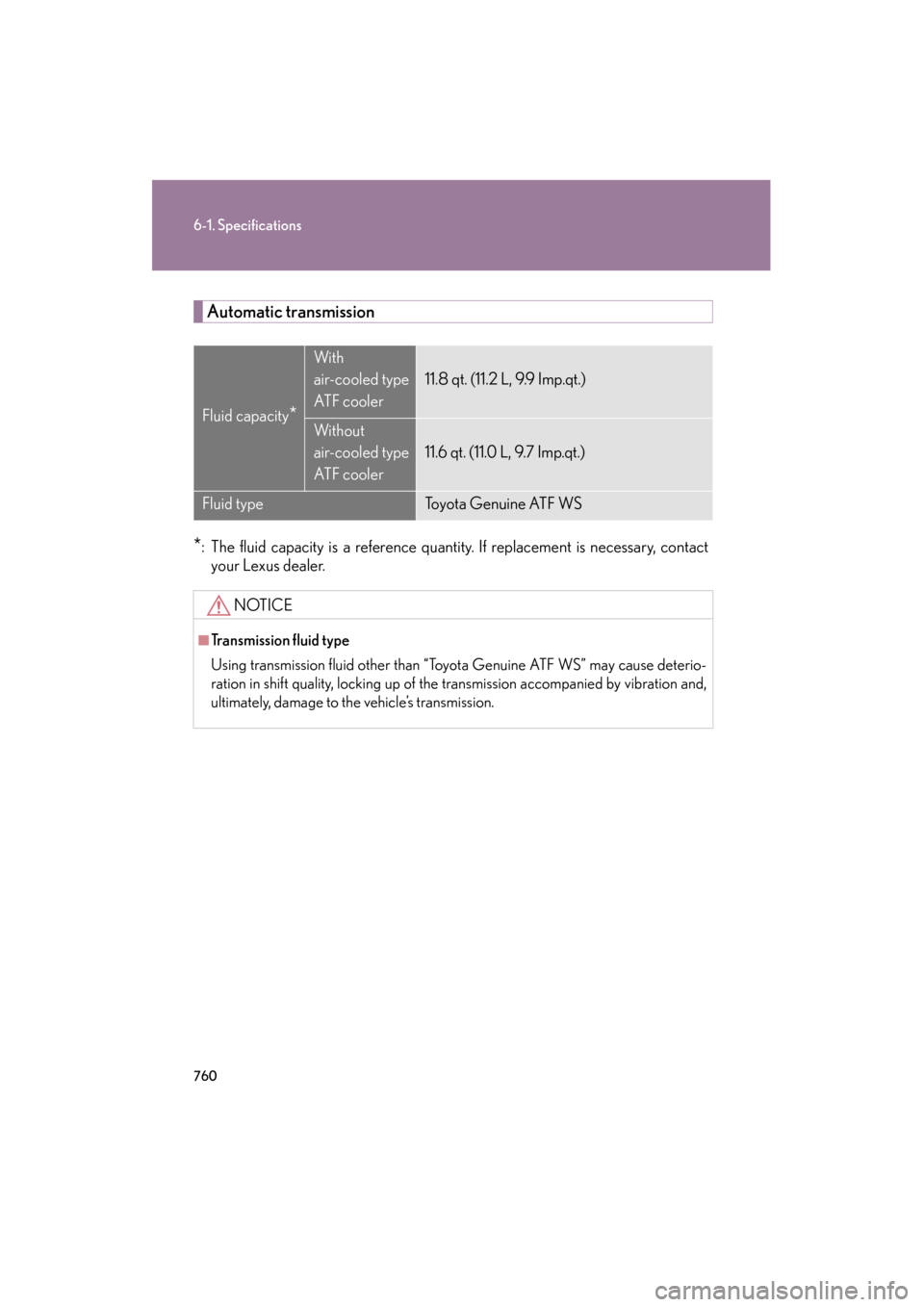 Lexus GX460 2012  Owners Manual 760
6-1. Specifications
GX460_U.S.A. (OM60J00U)
Automatic transmission
*: The fluid capacity is a reference quantity. If replacement is necessary, contact
your Lexus dealer.
Fluid capacity*
Wi th 
air