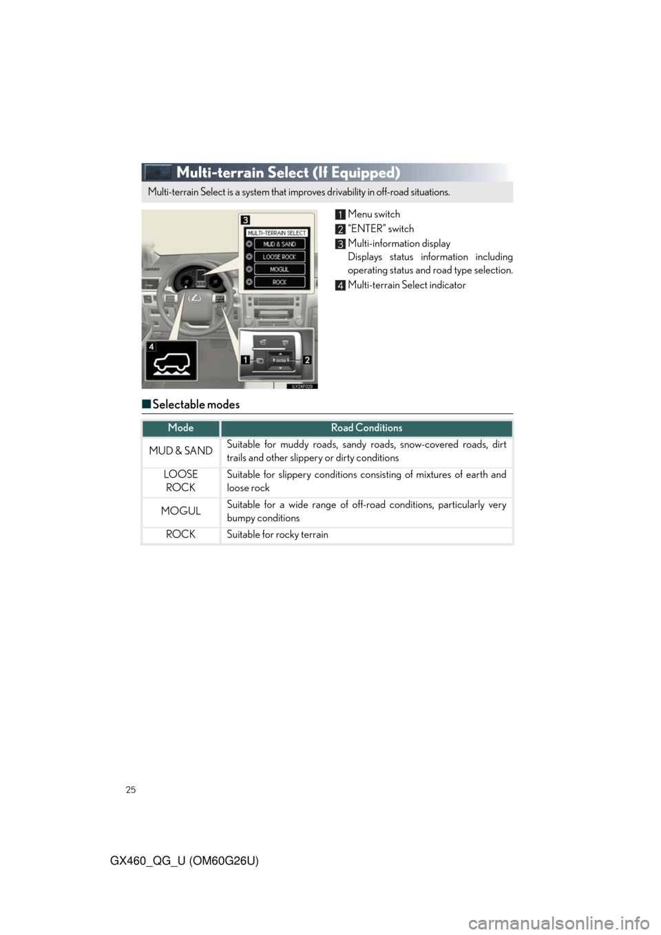 Lexus GX460 2011 Owners Manual / LEXUS 2011 GX460 QUICK GUIDE (OM60G26U) Owners Manual 25
GX460_QG_U (OM60G26U)
Multi-terrain Select (If Equipped)
Menu switch
“ENTER” switch
Multi-information display
Displays status information including
operating status and road type selection.
Mul Lexus GX460 2011 Owners Manual / LEXUS 2011 GX460 QUICK GUIDE (OM60G26U) Owners Manual 25
GX460_QG_U (OM60G26U)
Multi-terrain Select (If Equipped)
Menu switch
“ENTER” switch
Multi-information display
Displays status information including
operating status and road type selection.
Mul