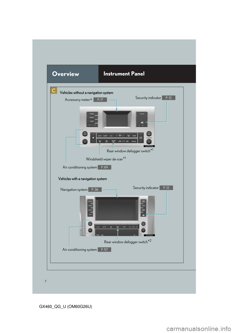 Lexus GX460 2011  Owners Manual / LEXUS 2011 GX460 OWNERS MANUAL QUICK GUIDE (OM60G26U) 7
GX460_QG_U (OM60G26U)
OverviewInstrument Panel
Accessory meterP. 17
Vehicles without a navigation system
Vehicles with a navigation systemSecurity indicator 
P. 12
Rear window defogger switch*