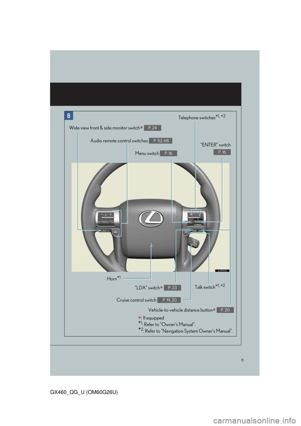 Lexus GX460 2011  Warranty and Services Guide / LEXUS 2011 GX460 OWNERS MANUAL QUICK GUIDE (OM60G26U) 6
GX460_QG_U (OM60G26U)
Audio remote control switches P. 52, 68
Telephone switches*1, *2
Menu switch P. 16
“ENTER” switch
P. 16
Wide view front & side monitor switch P. 24
Horn*1
Talk switch*1,